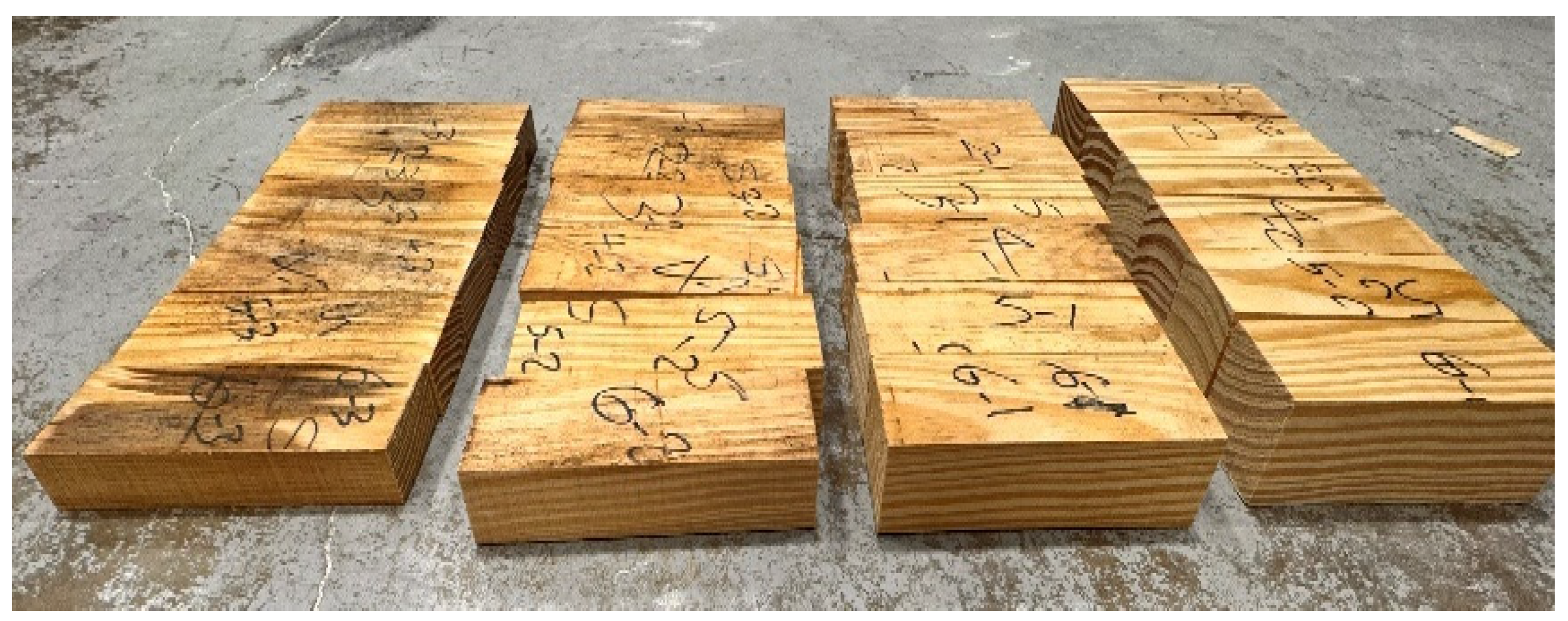 Sustainability 16 06662 g003