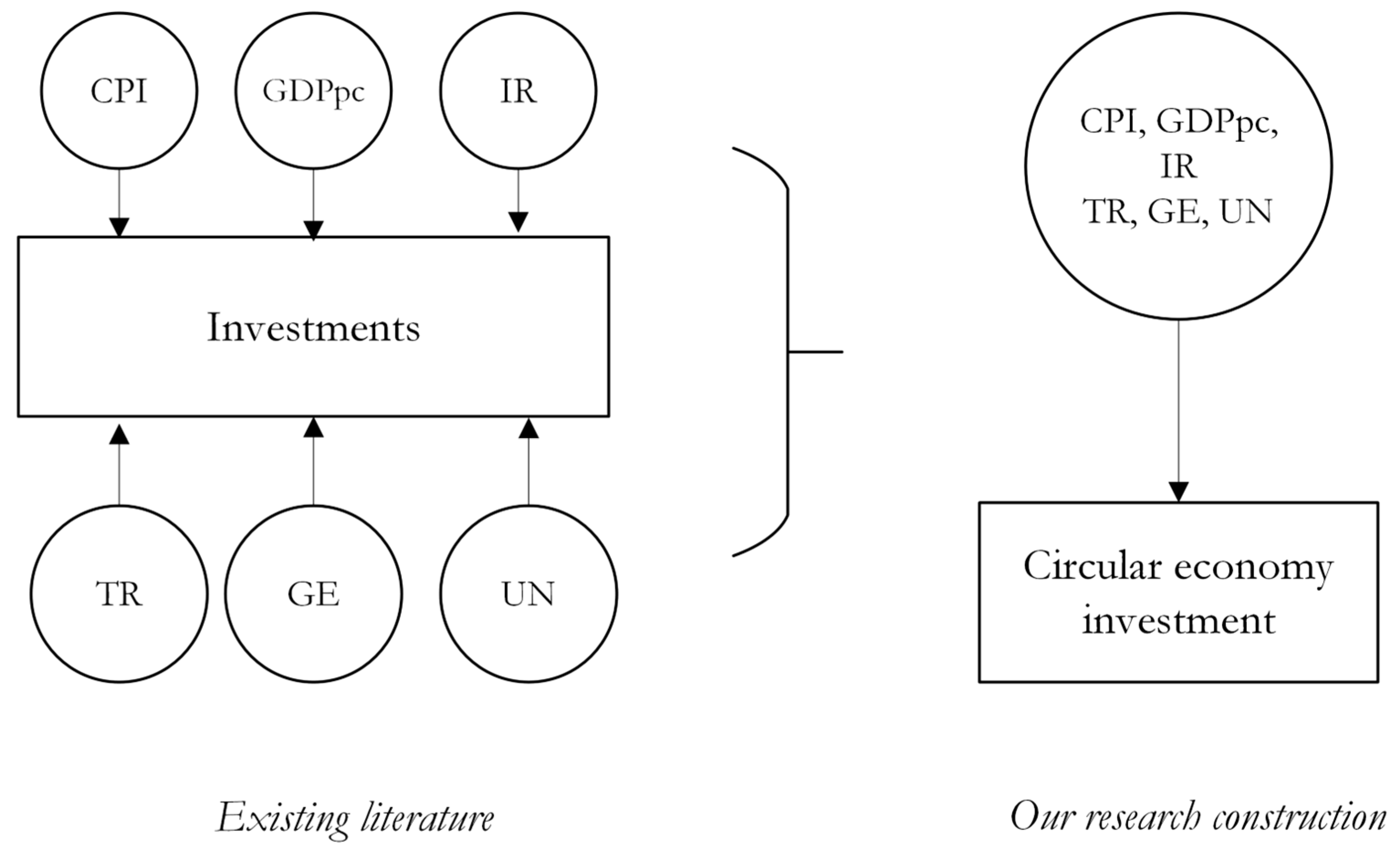 Sustainability 16 06666 g001 Sustainability 16 06666 g001
