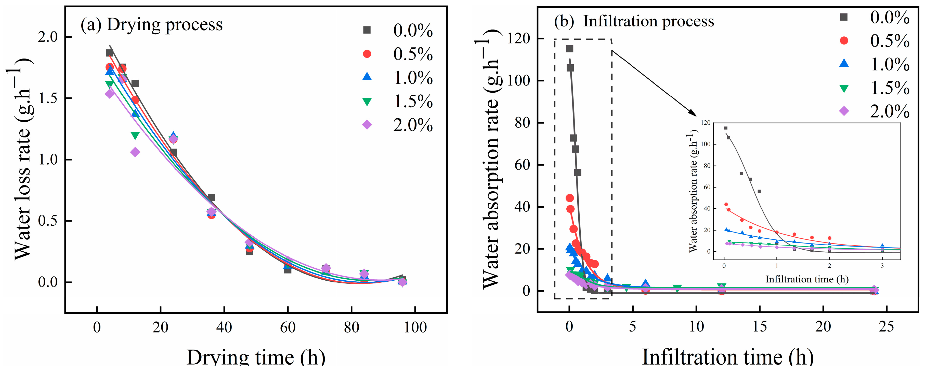 Sustainability 16 06676 g009