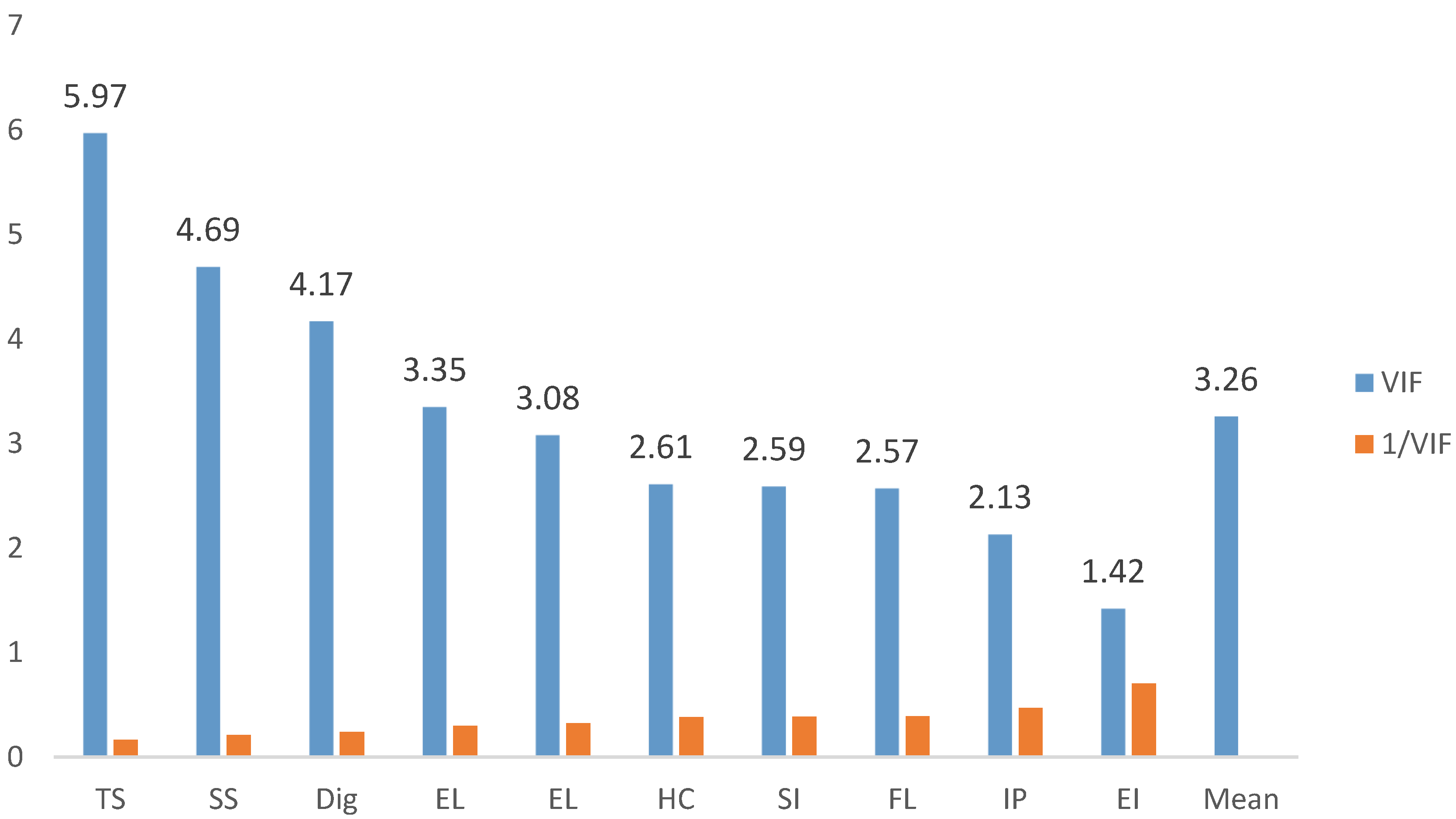 Sustainability 16 06679 g002