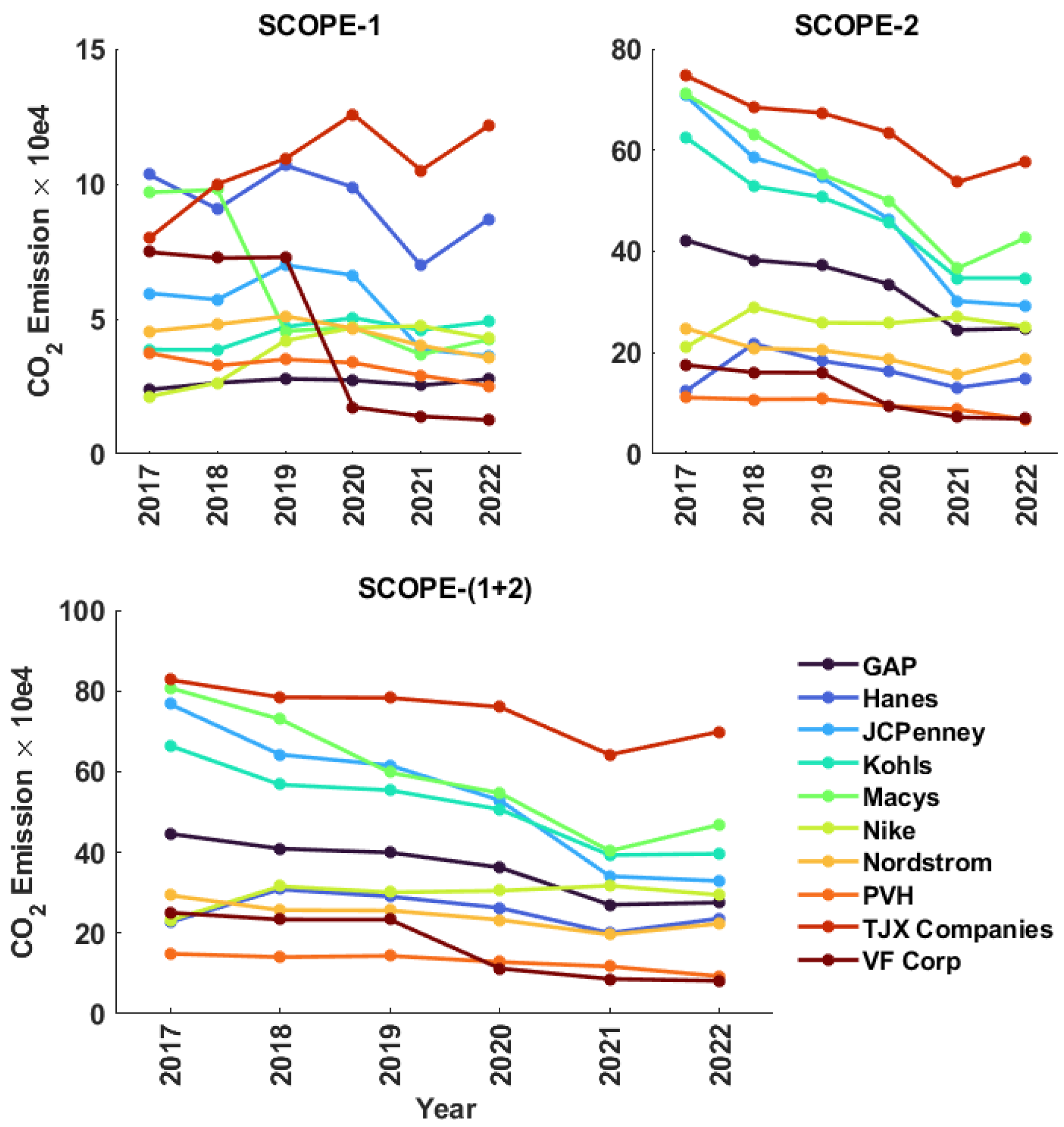 Sustainability 16 06681 g001 Sustainability 16 06681 g001
