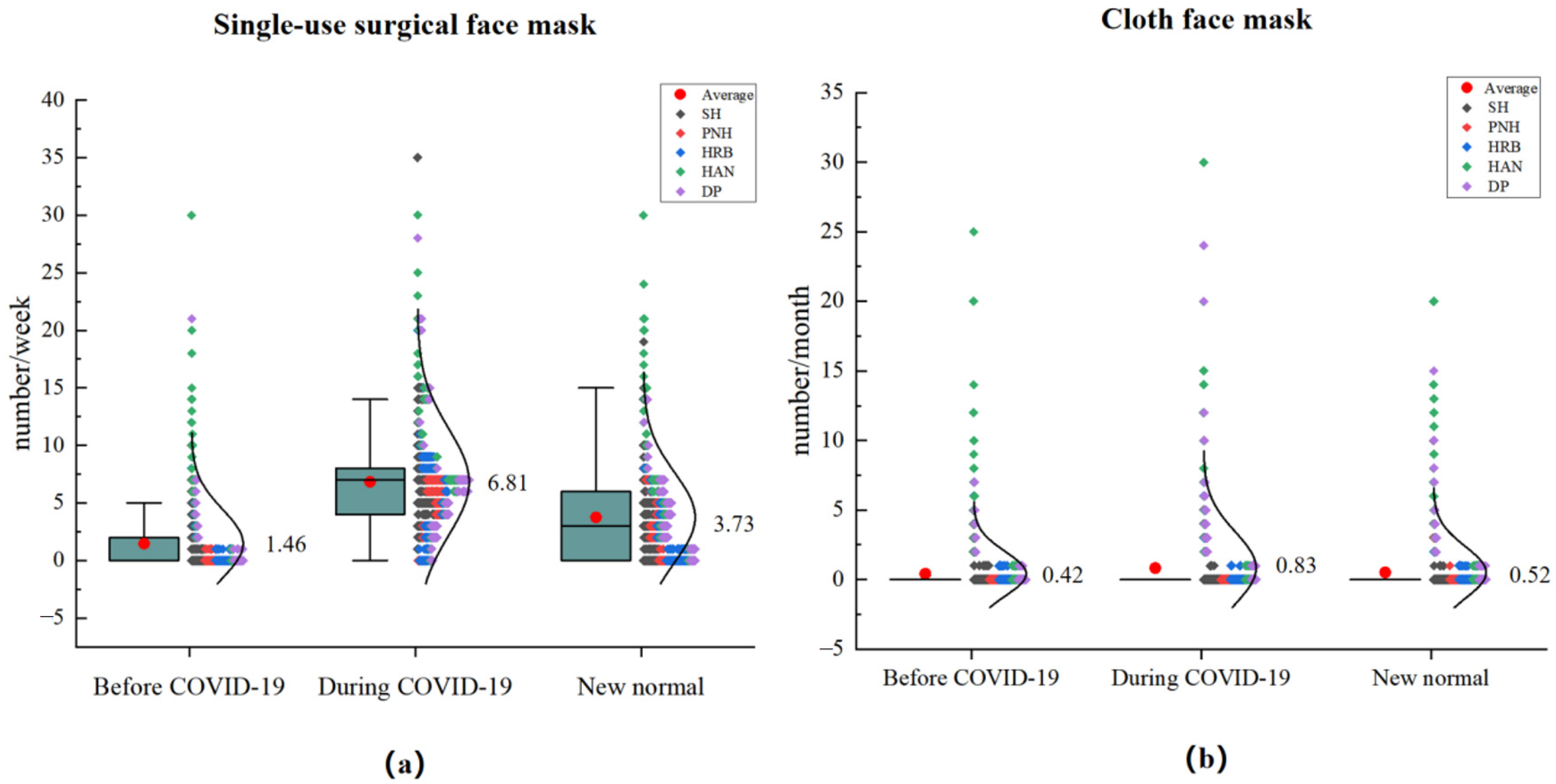 Sustainability 16 06683 g003