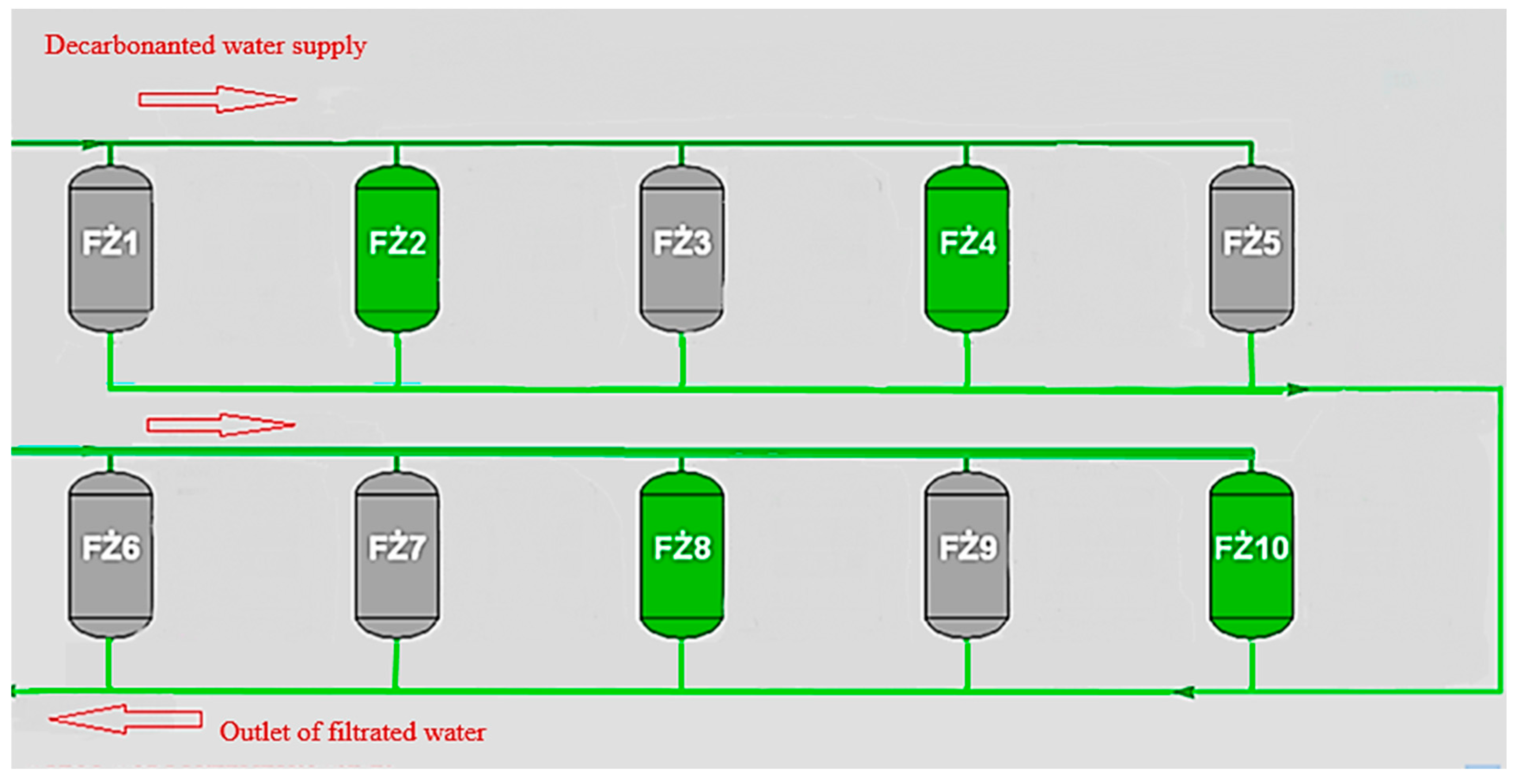 Sustainability 16 06686 g003