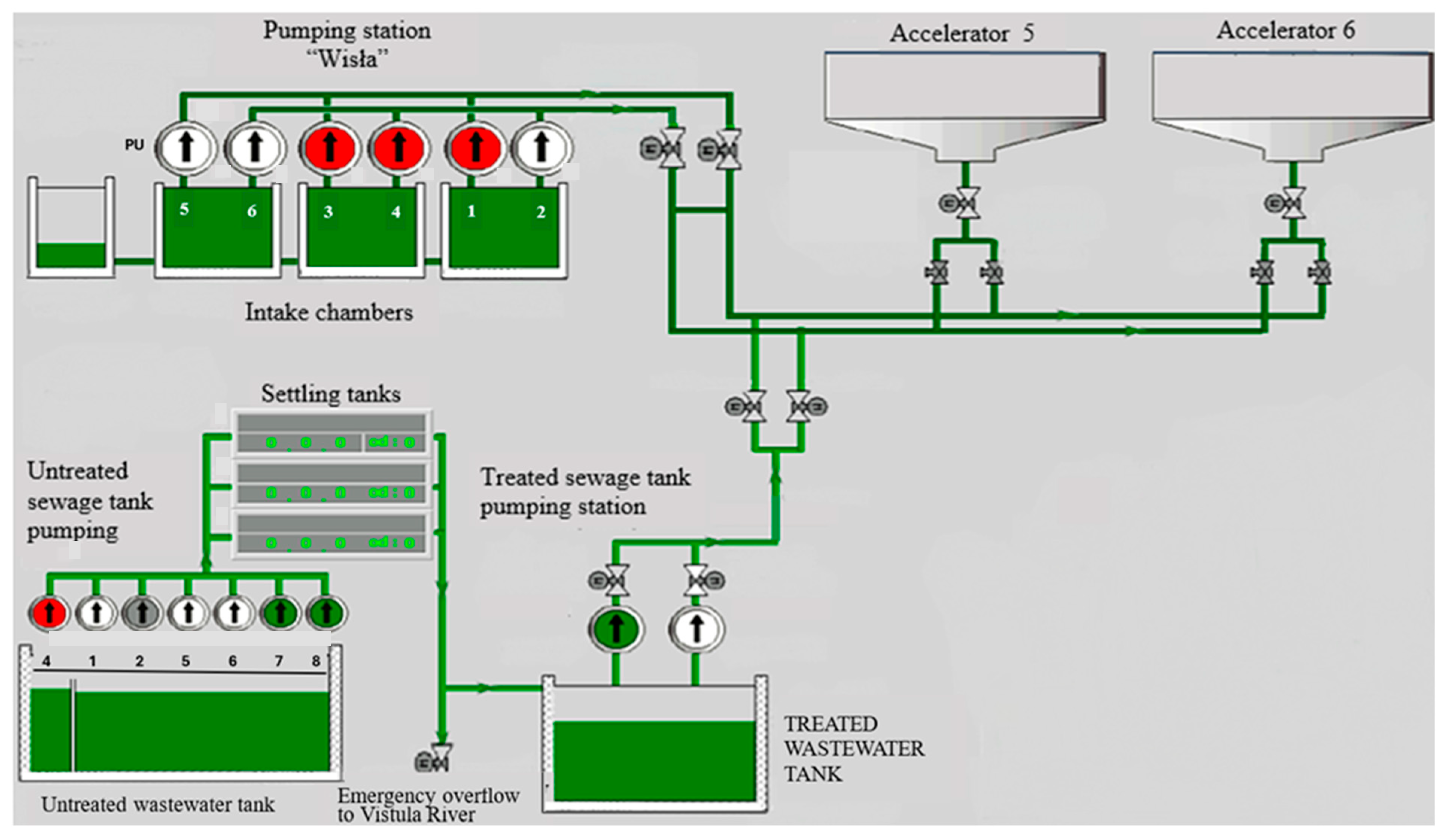 Sustainability 16 06686 g005