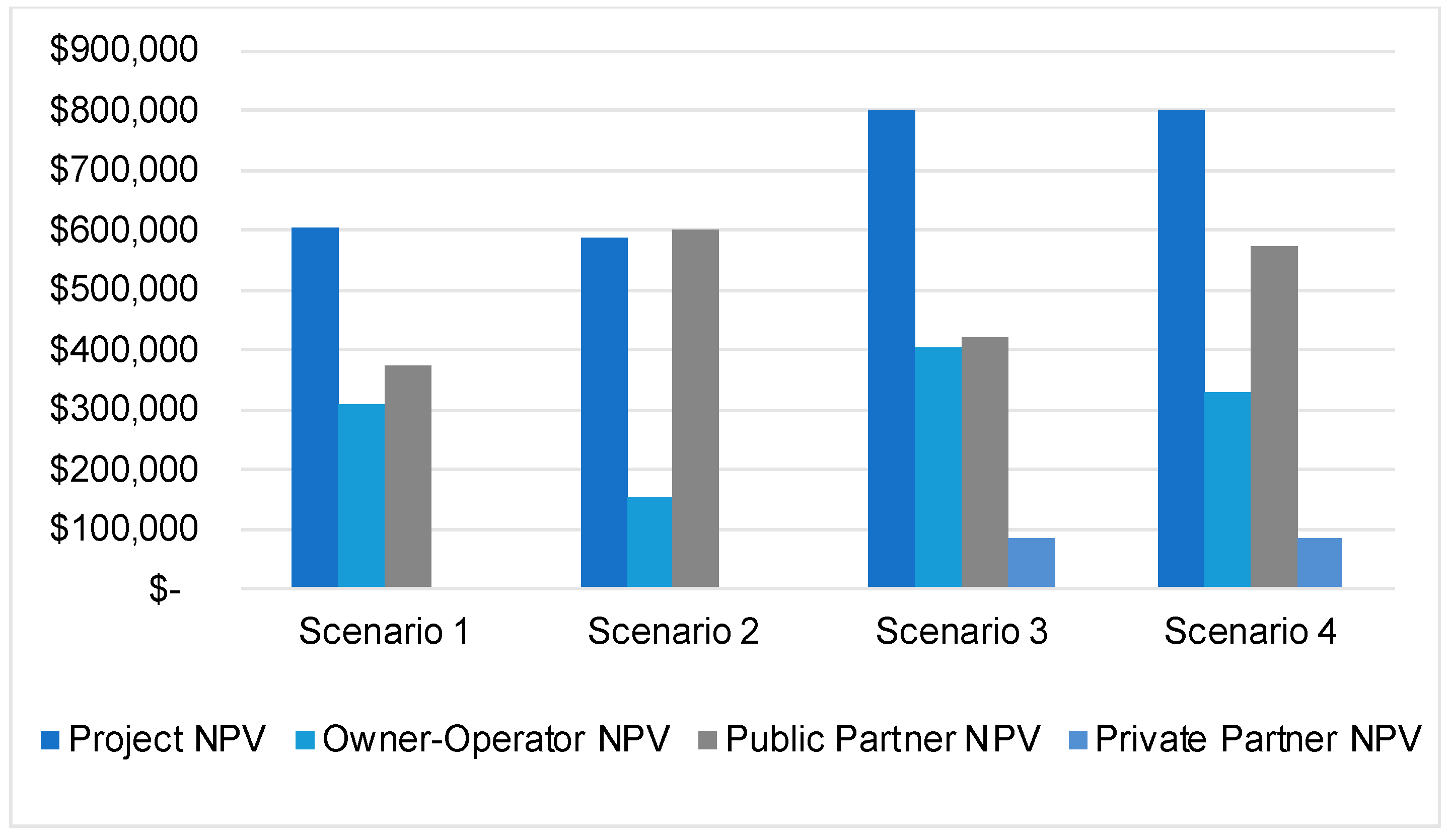 Sustainability 16 06701 g008