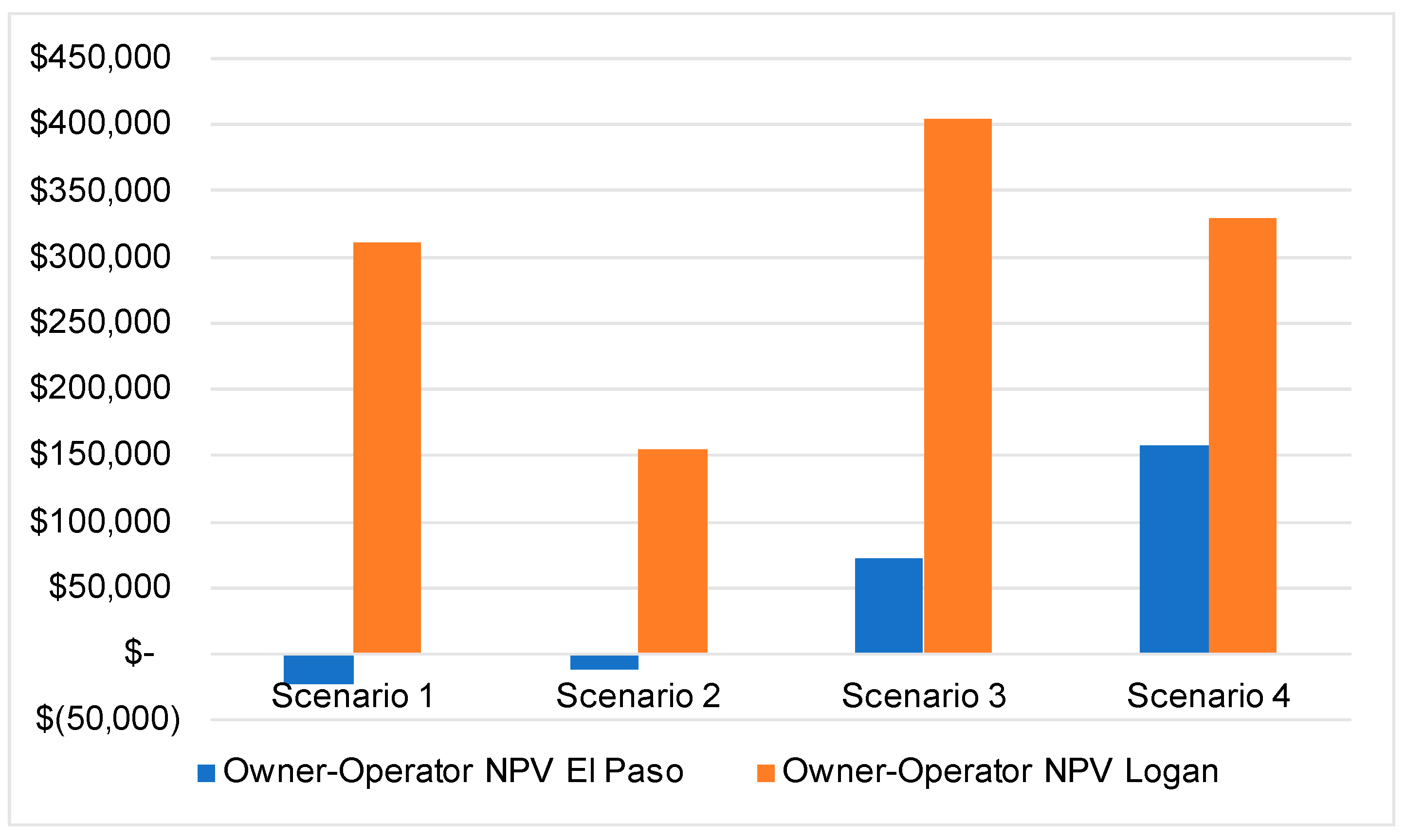 Sustainability 16 06701 g009
