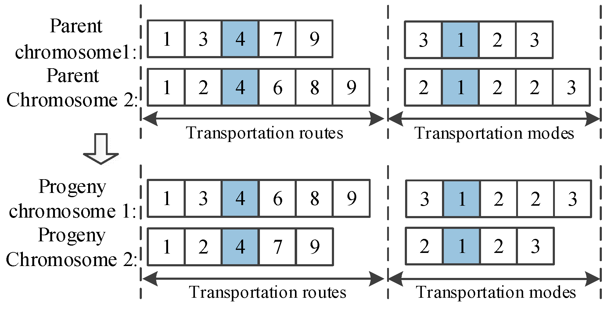 Sustainability 16 06704 g009