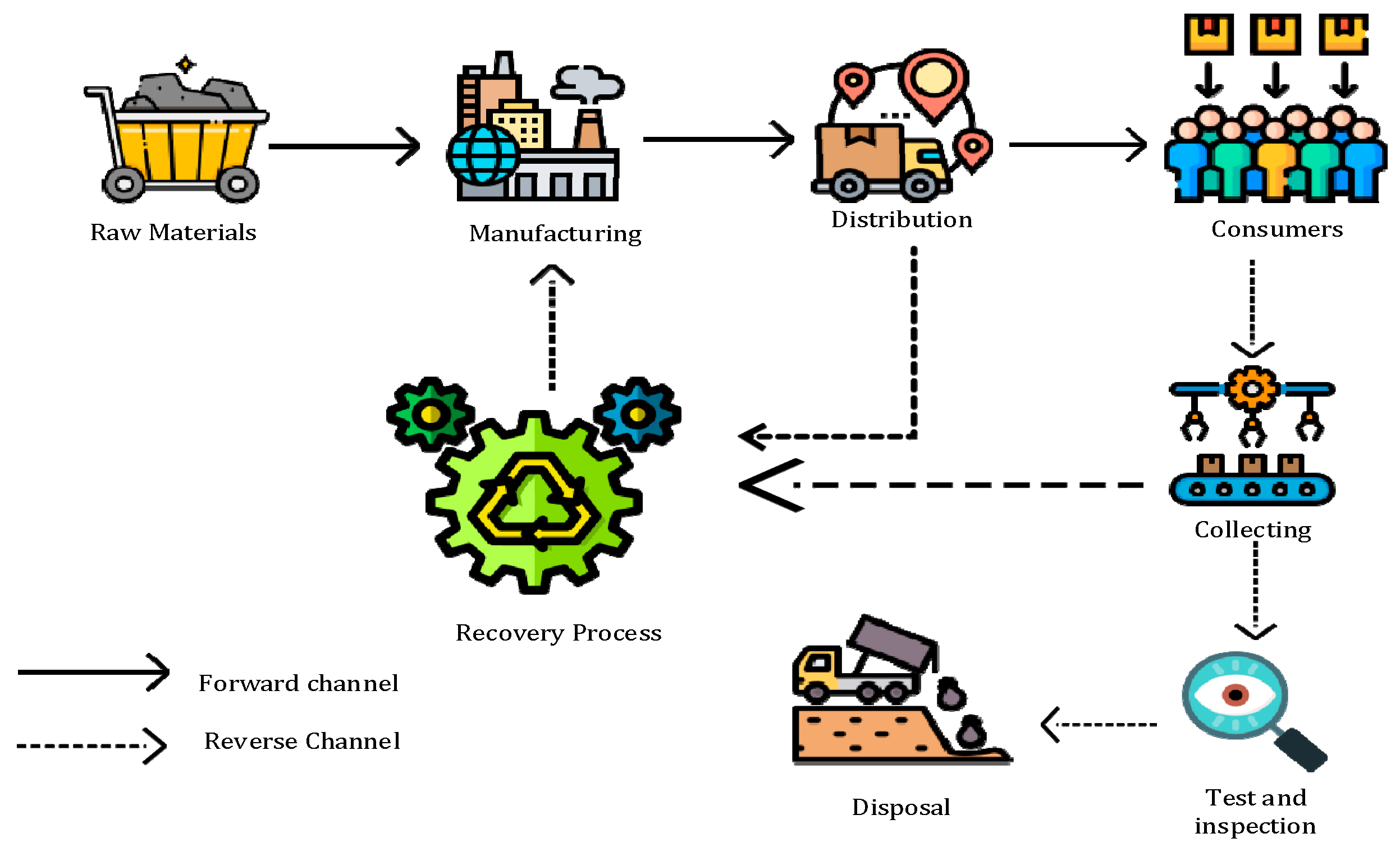 Sustainability 16 06705 g003