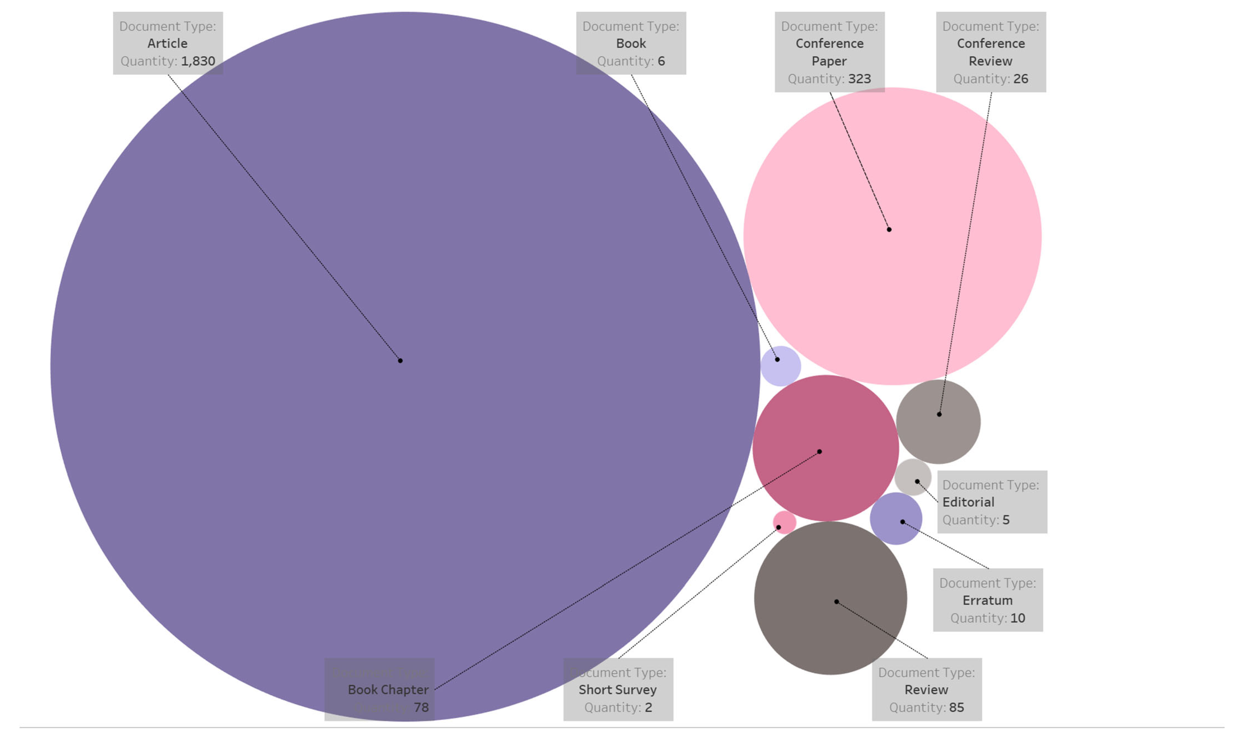 Sustainability 16 06705 g005