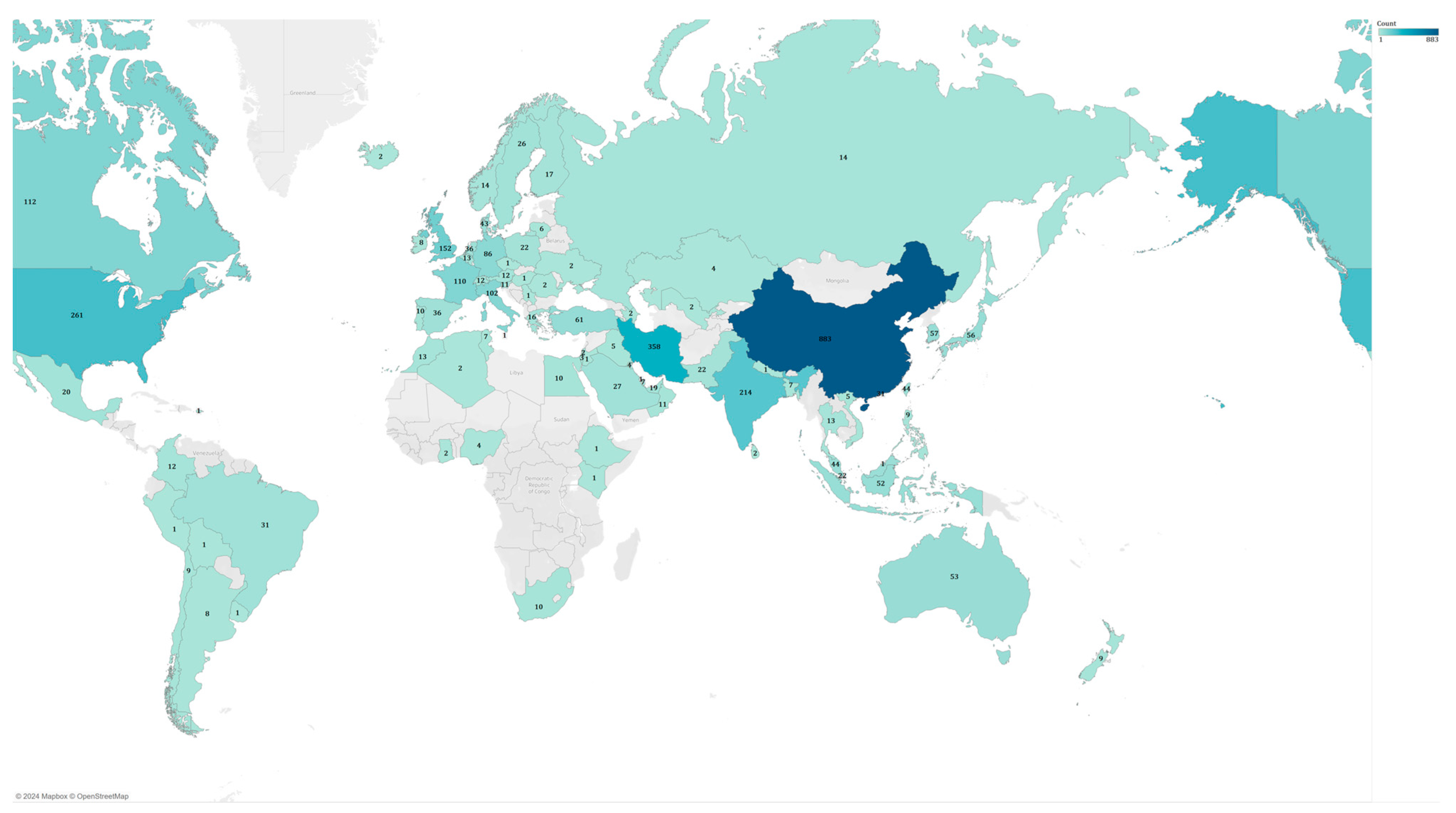 Sustainability 16 06705 g007