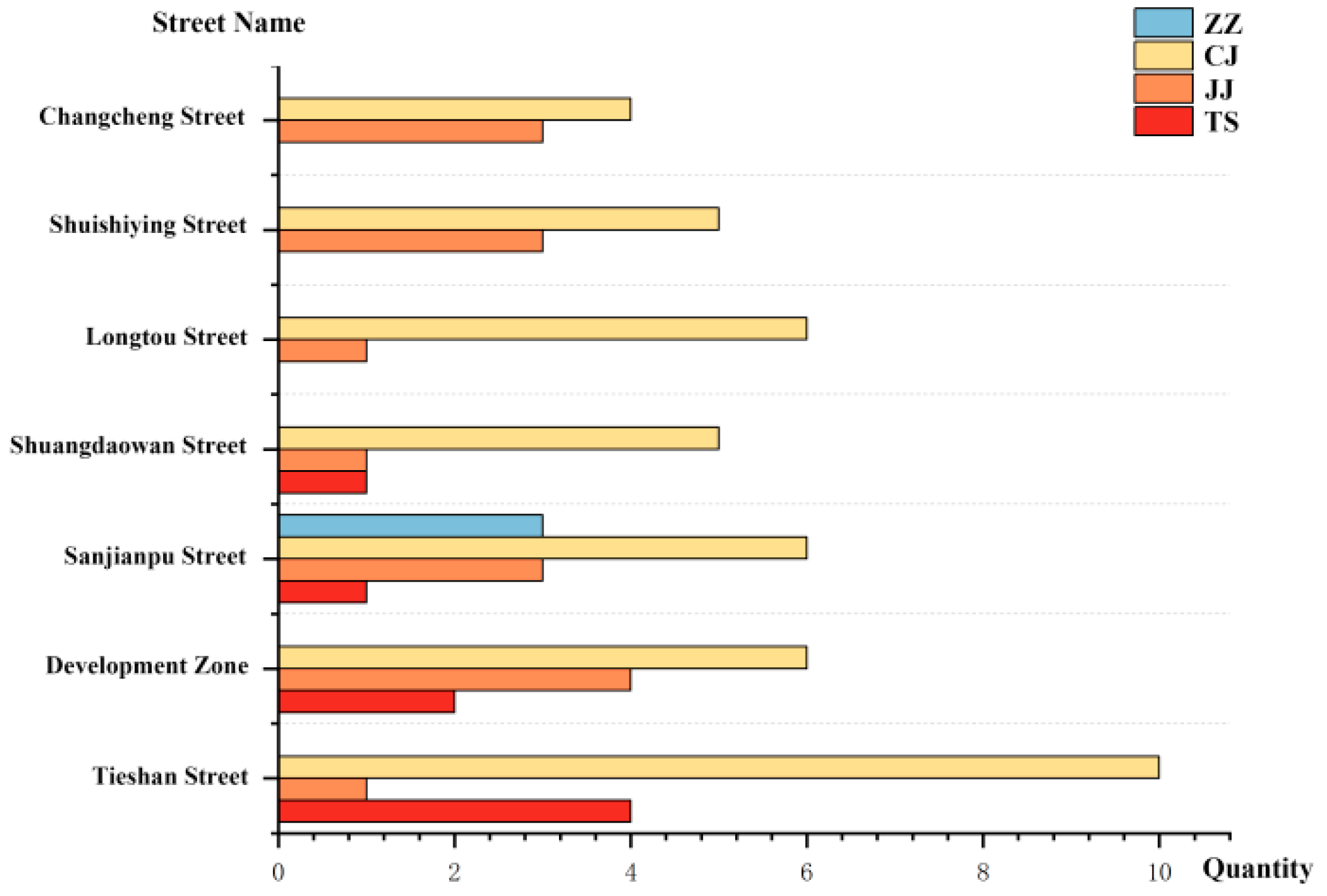 Sustainability 16 06708 g001
