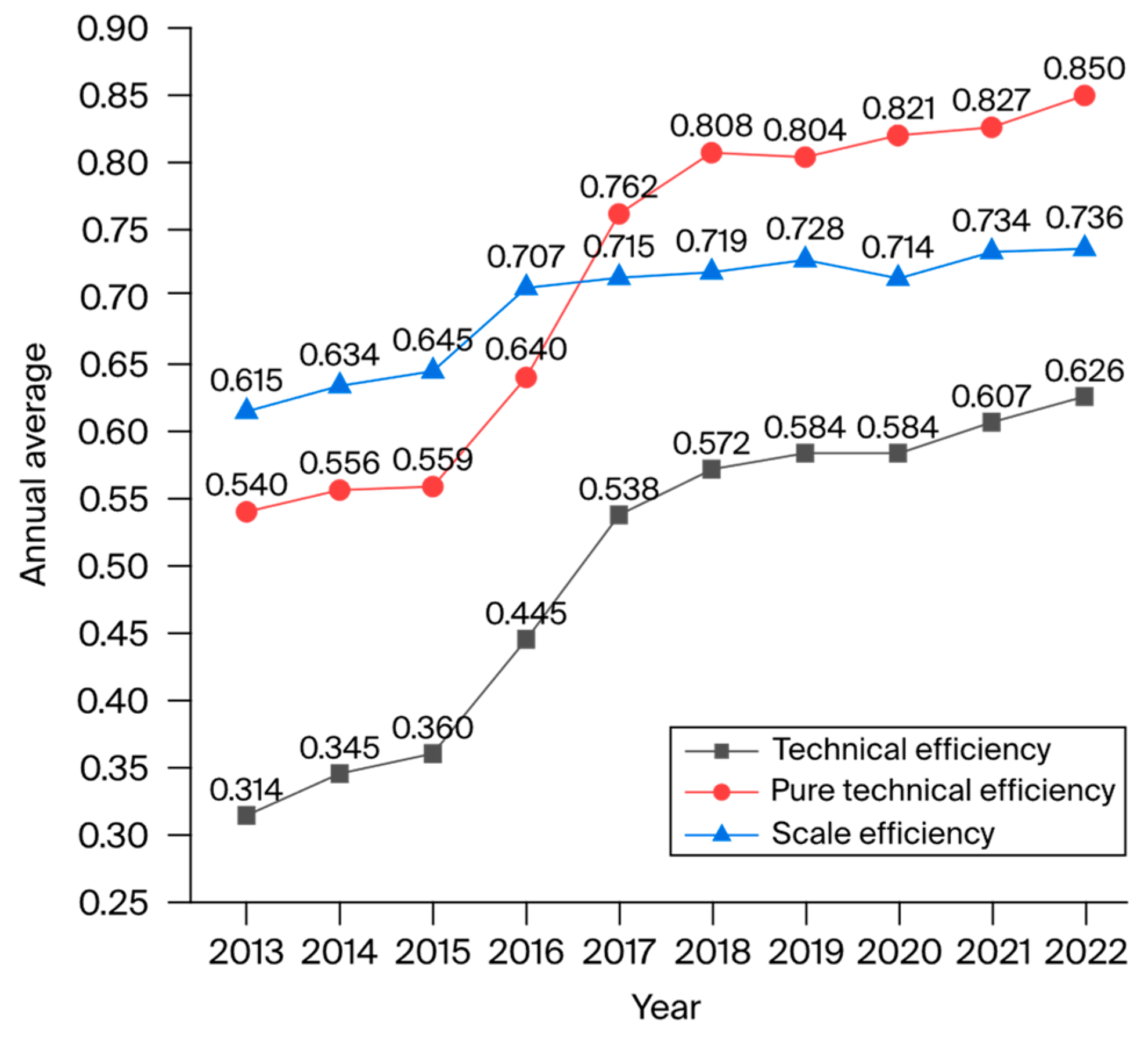 Sustainability 16 06756 g001