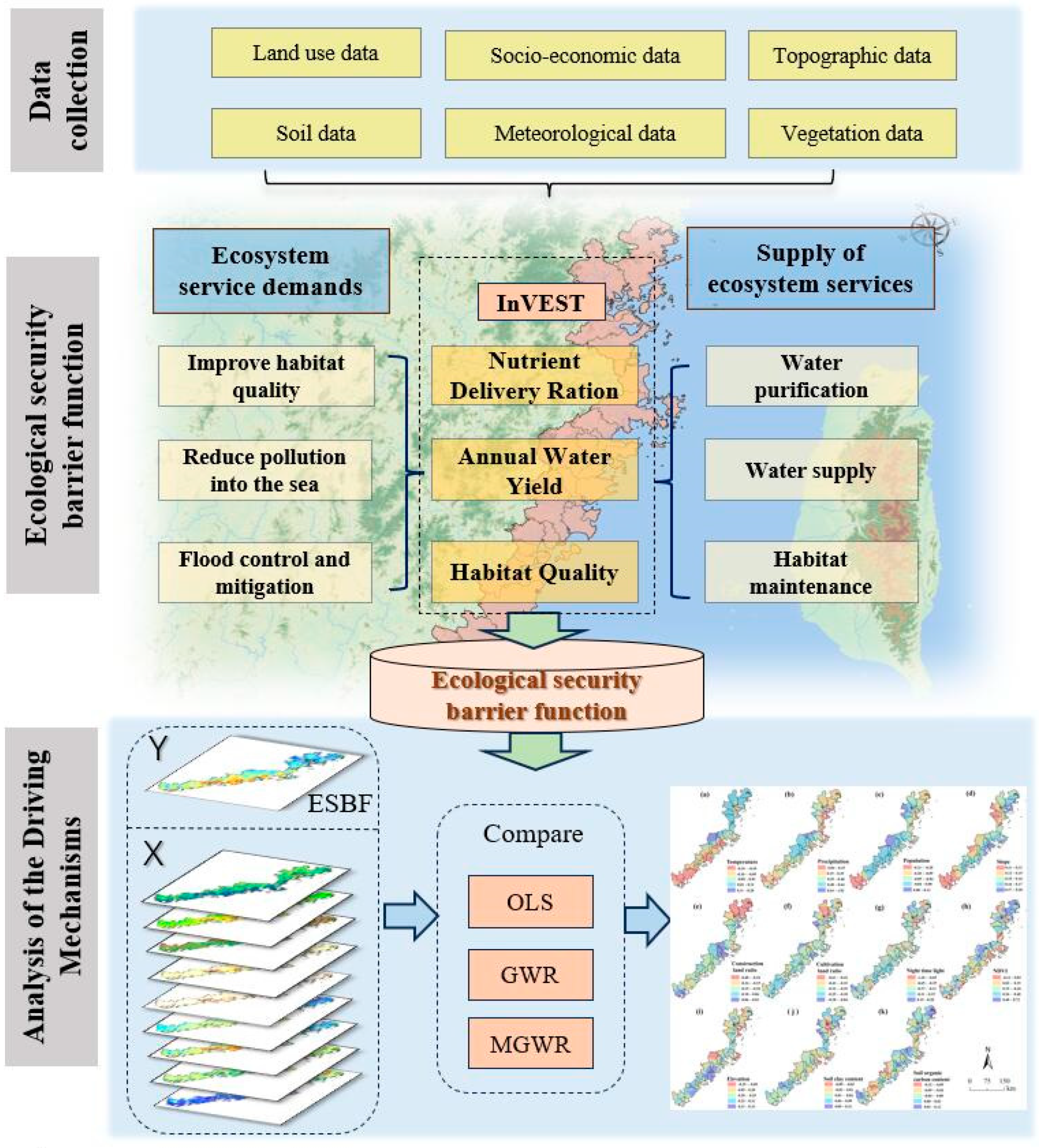Sustainability 16 06787 g002