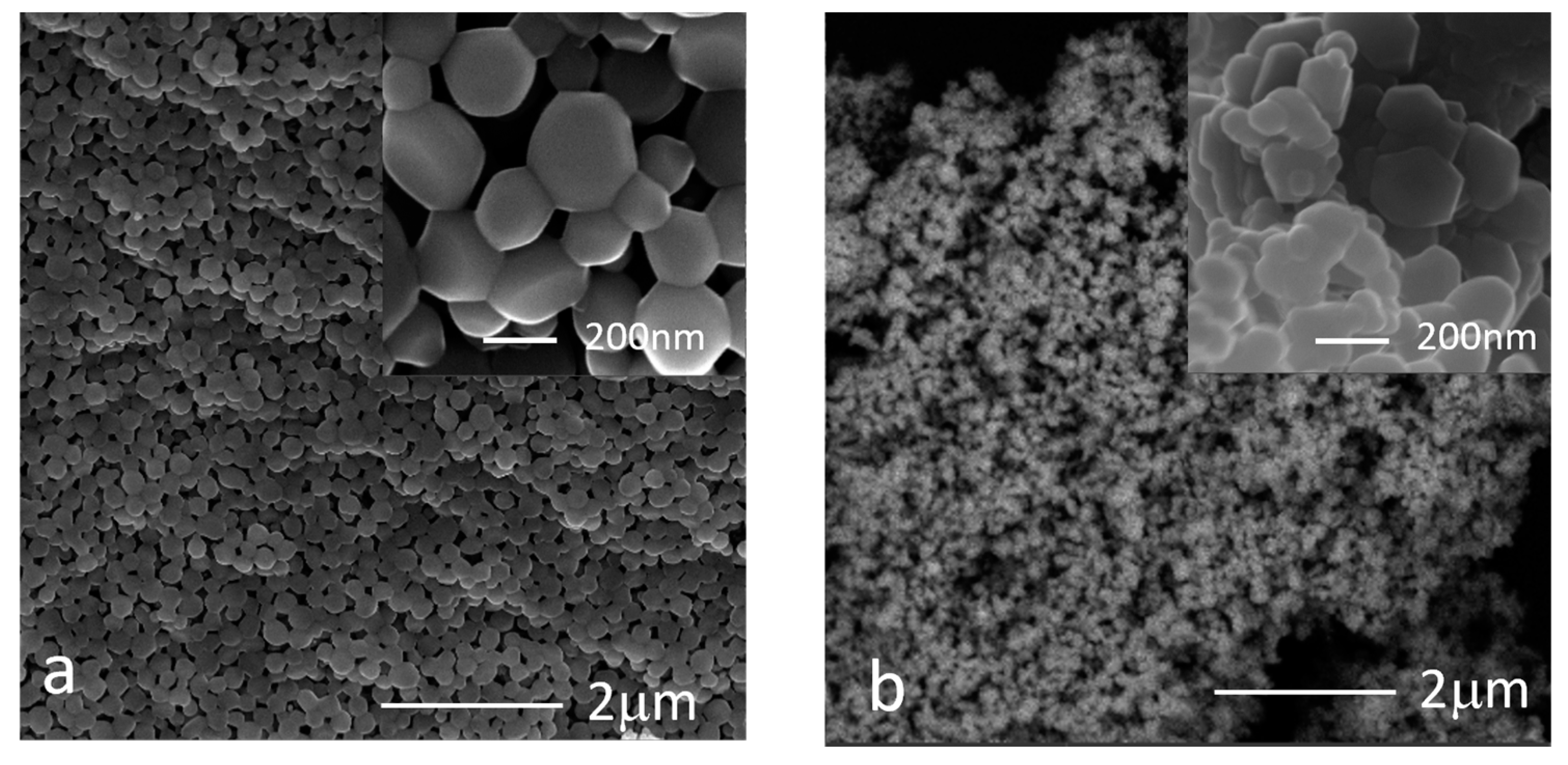 Sustainability 16 06810 g006a