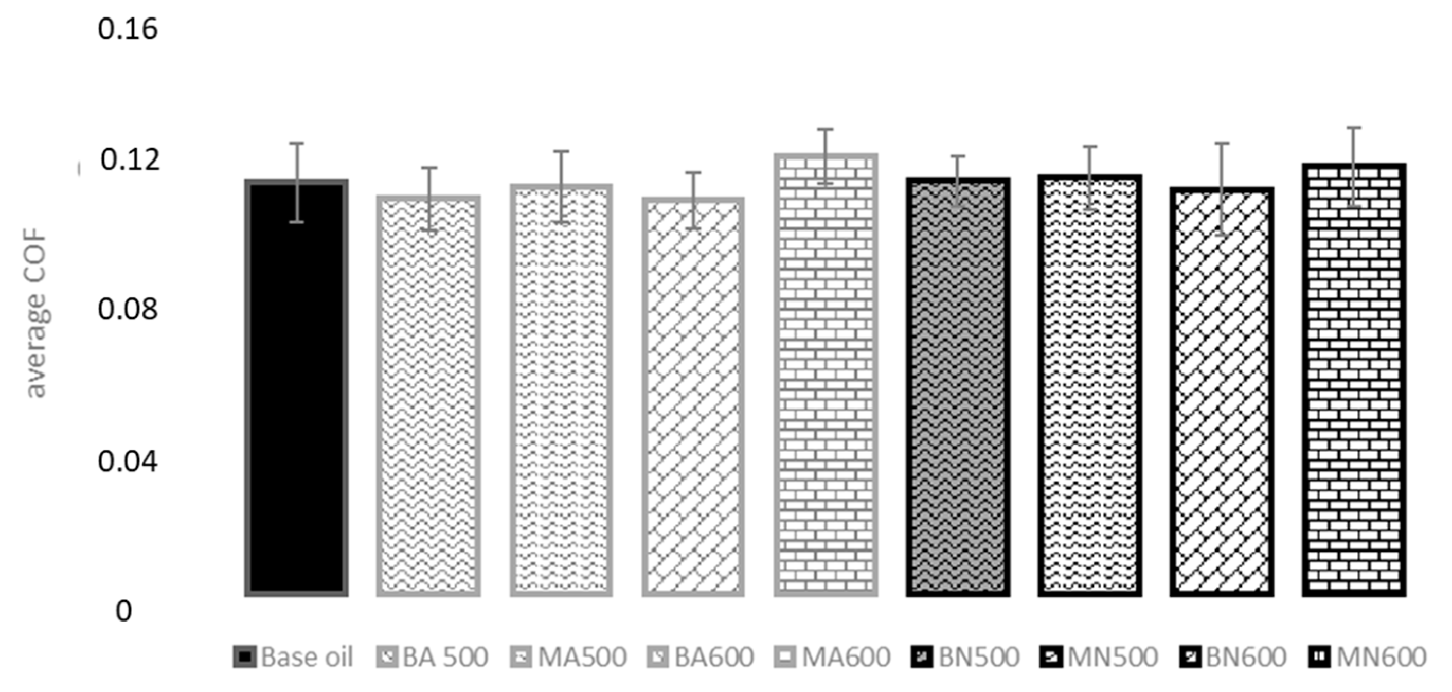 Sustainability 16 06810 g009