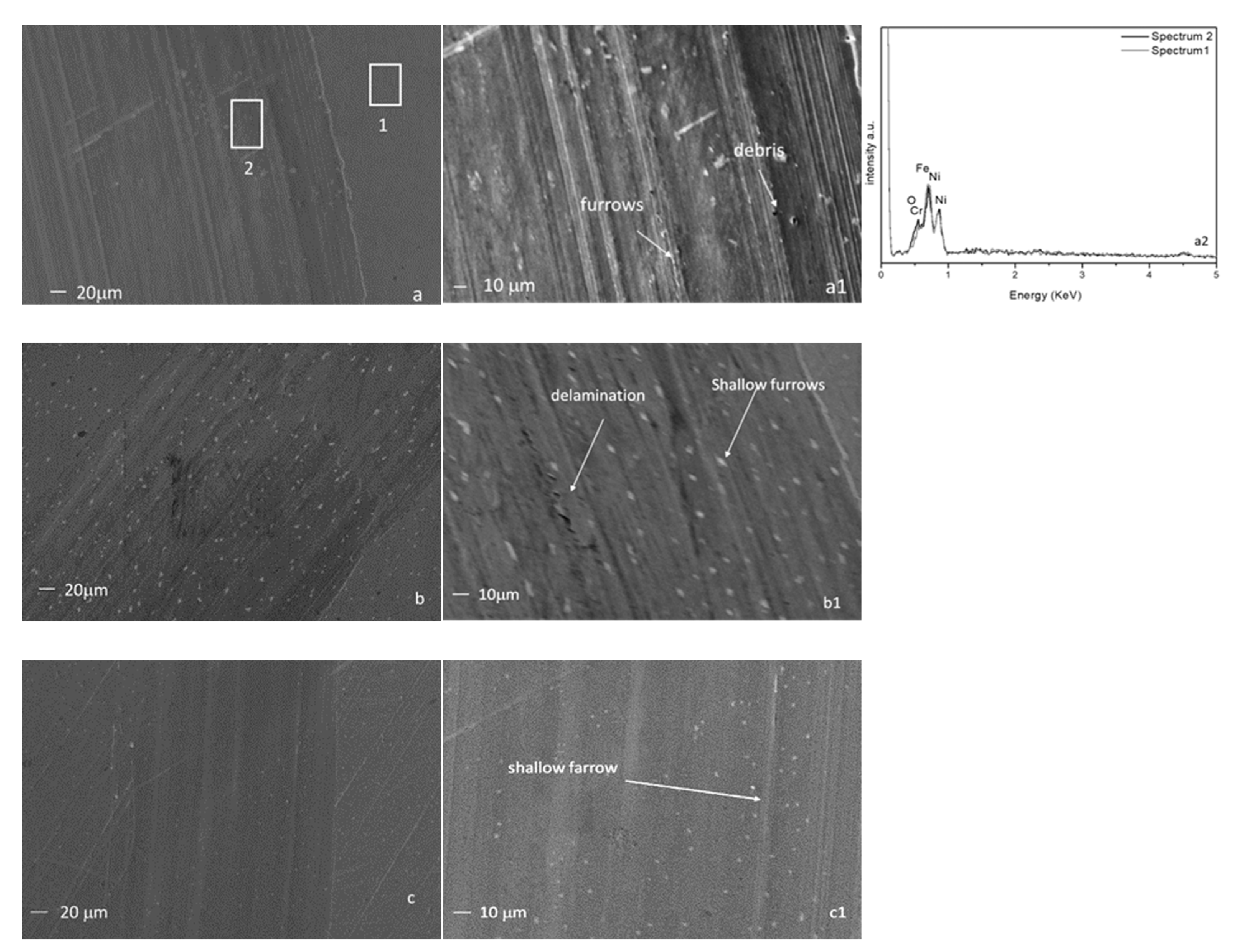 Sustainability 16 06810 g011a