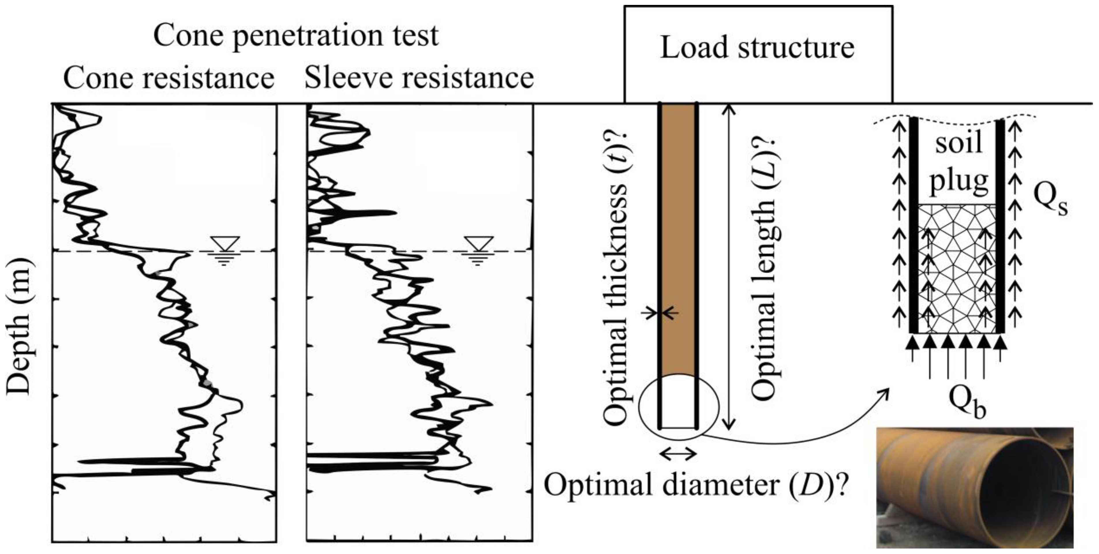Sustainability 16 06880 g001