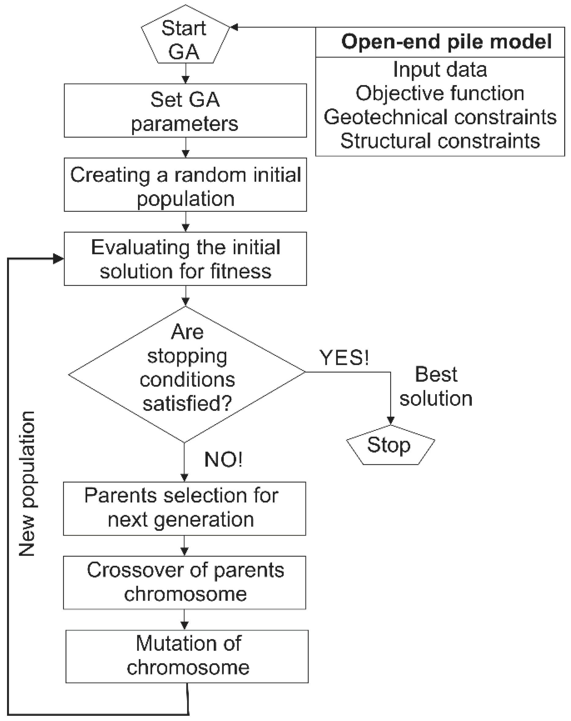 Sustainability 16 06880 g002