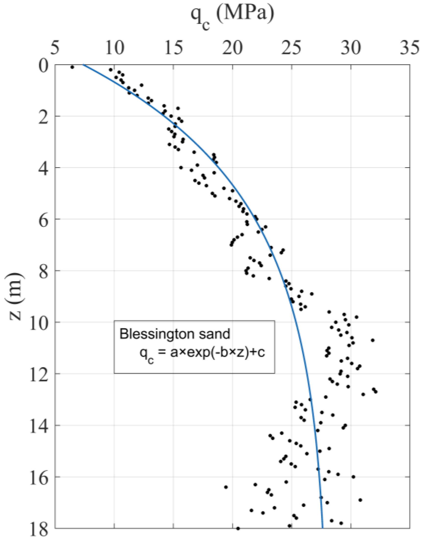 Sustainability 16 06880 g003
