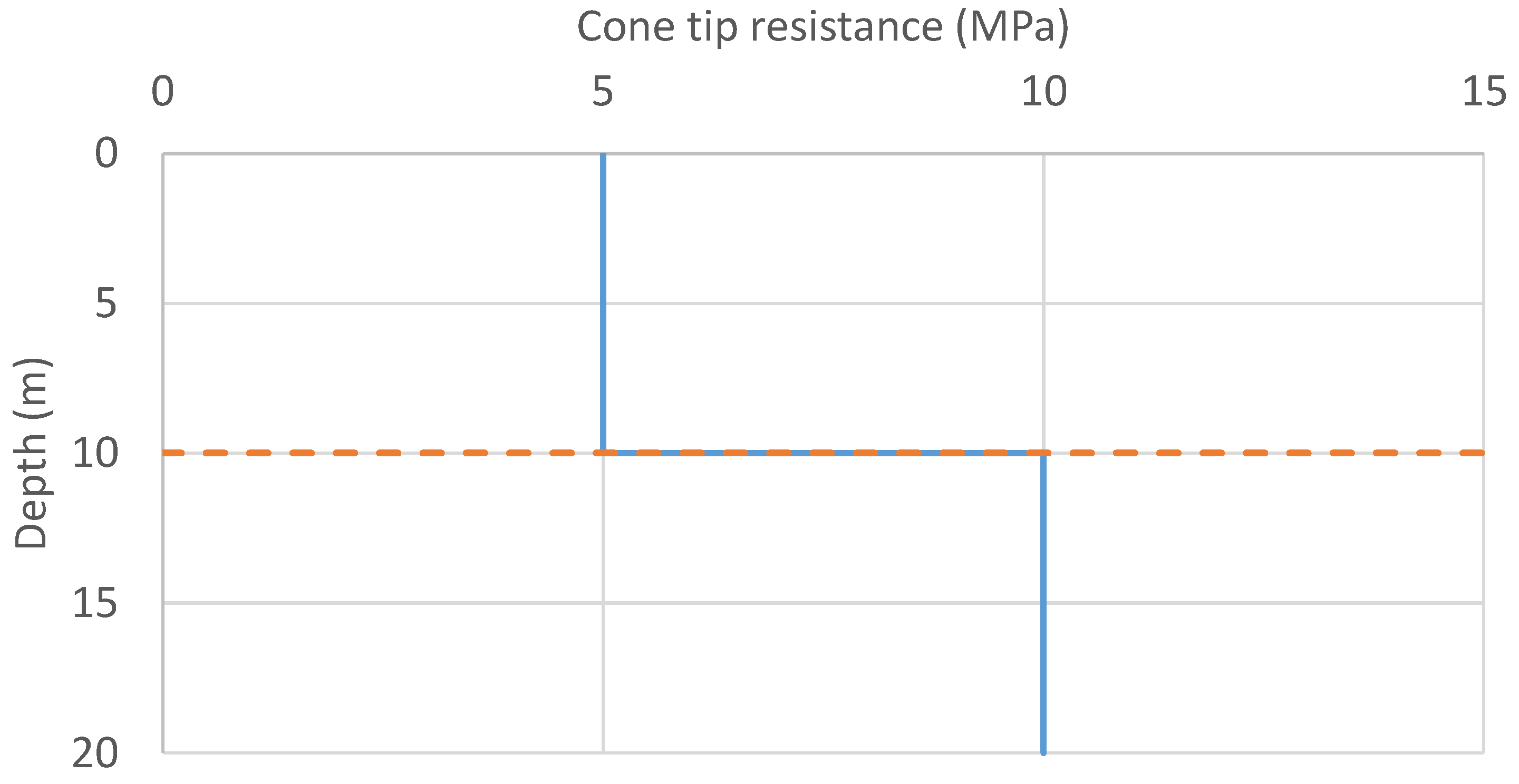 Sustainability 16 06880 g006