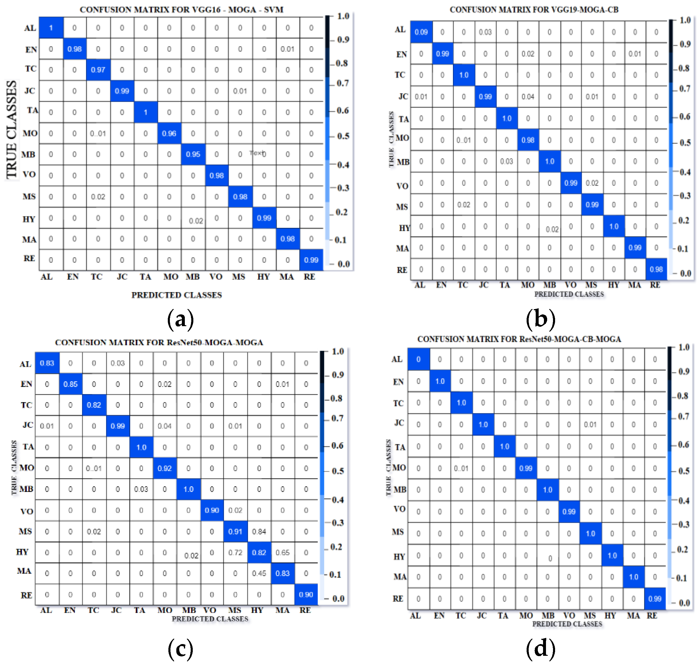 Sustainability 16 06917 g009