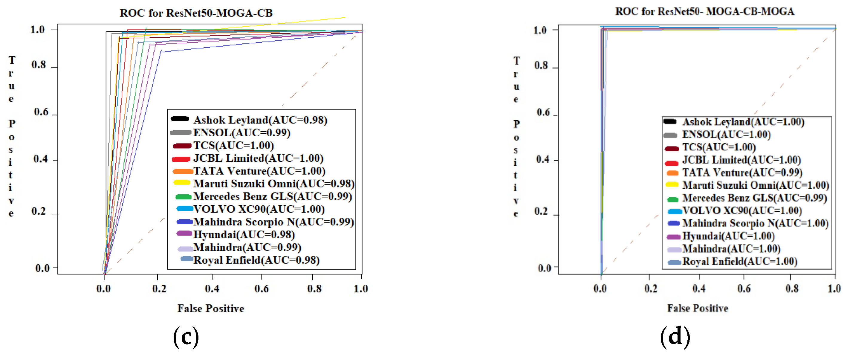 Sustainability 16 06917 g010b