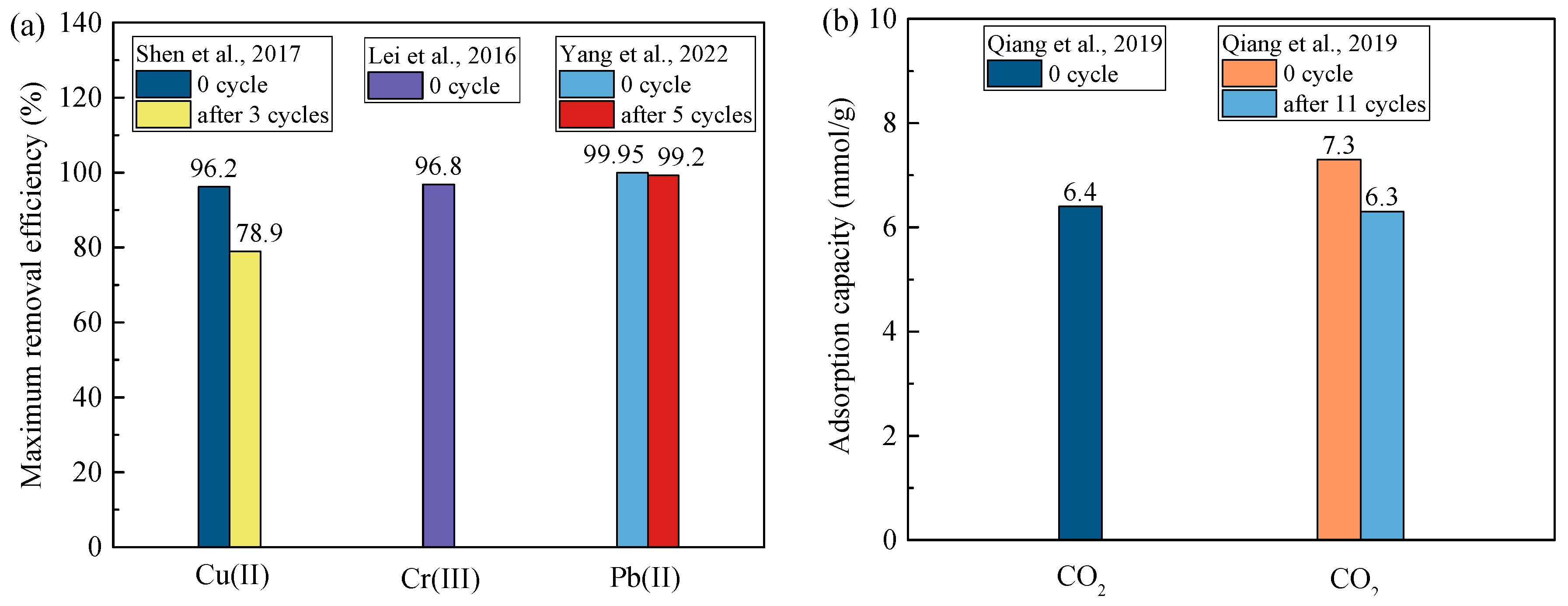 Sustainability 16 06948 g009
