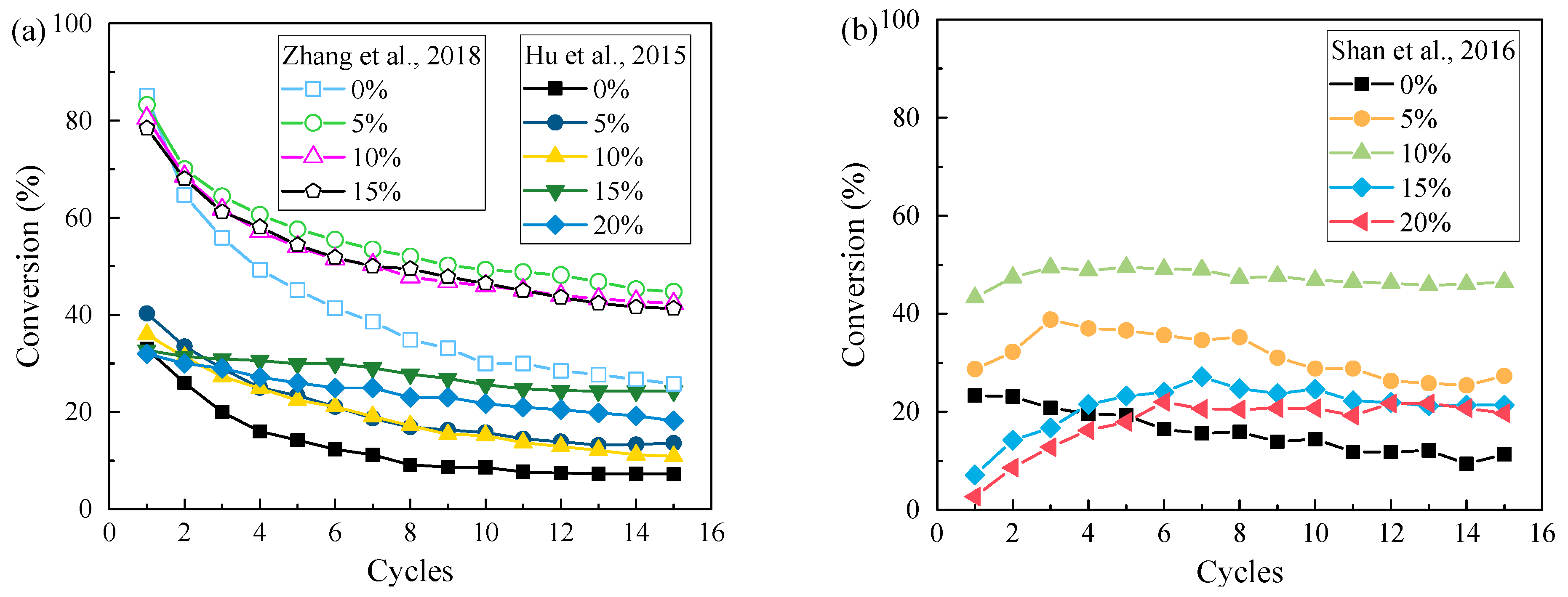 Sustainability 16 06948 g010