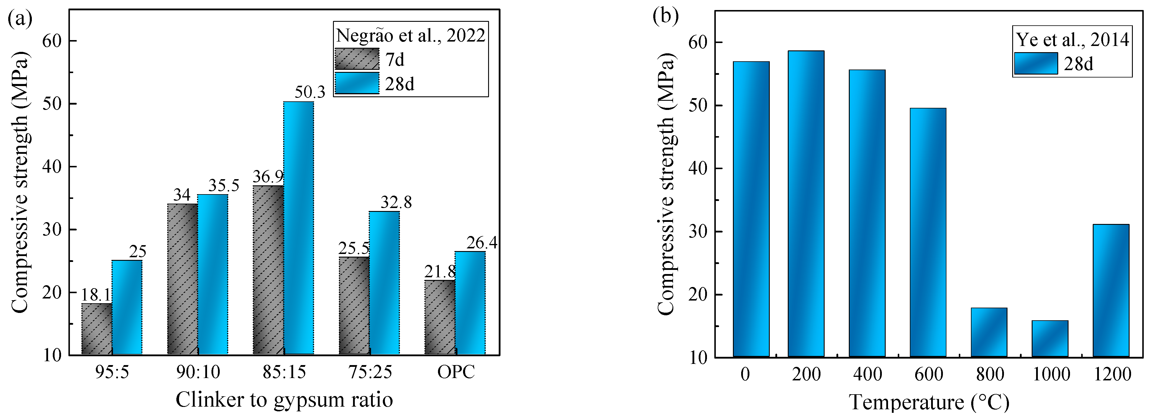 Sustainability 16 06948 g015