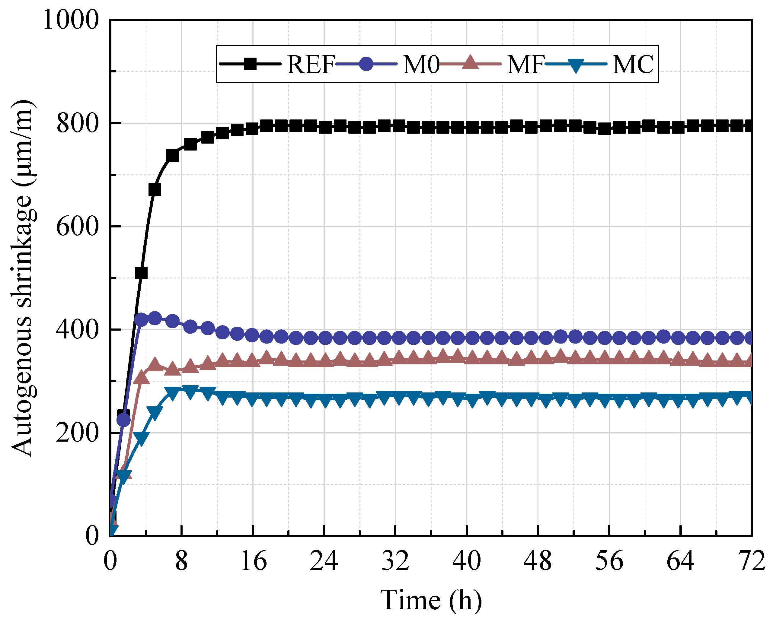 Sustainability 16 06948 g016