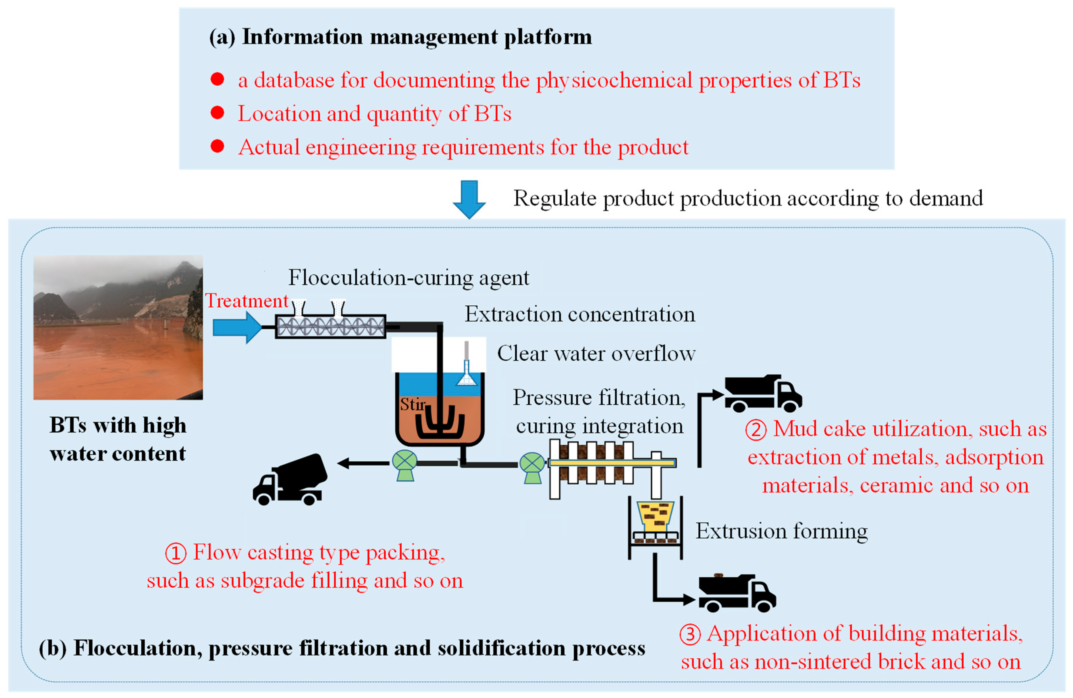 Sustainability 16 06948 g019