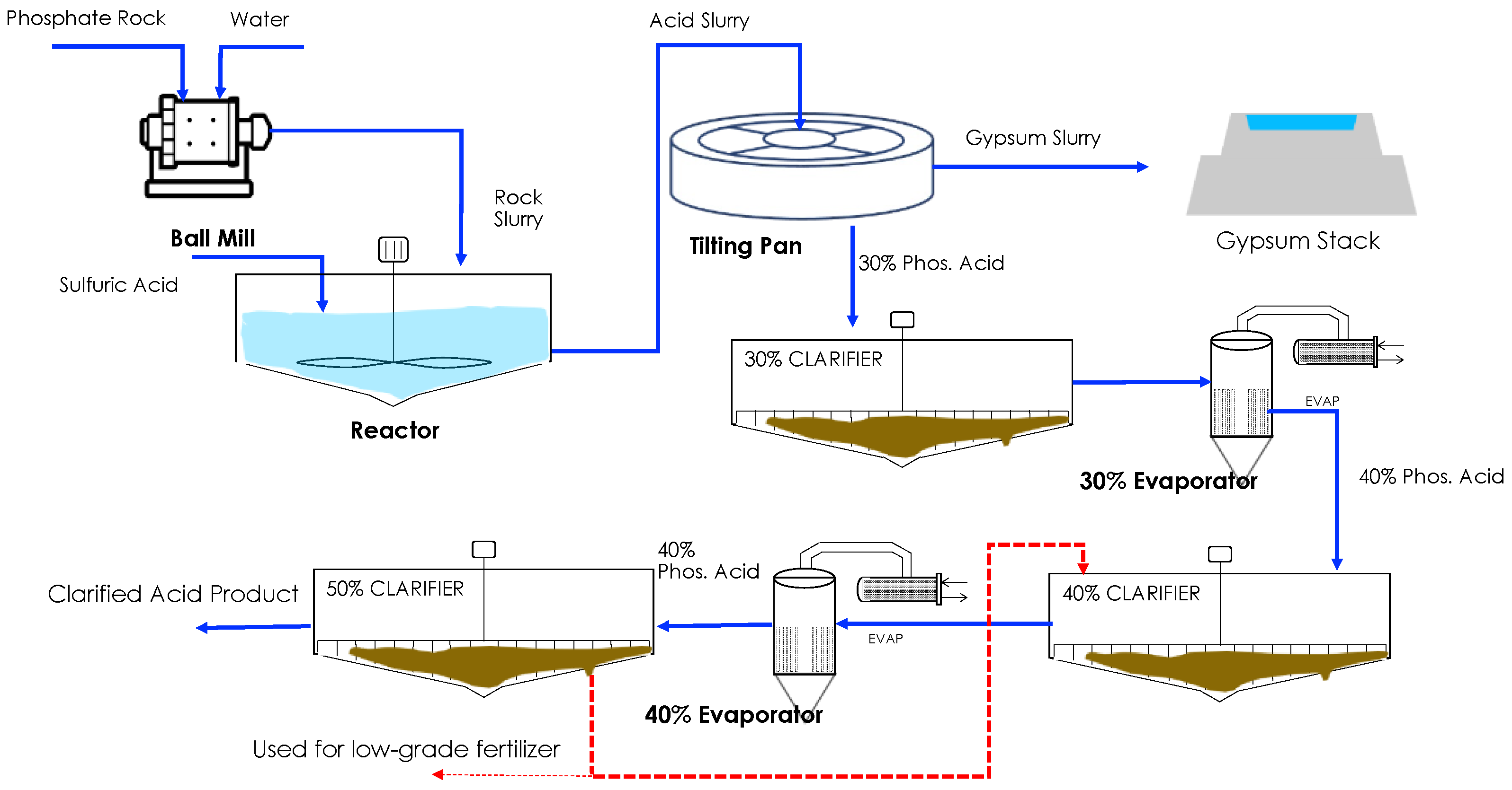 Sustainability 16 06984 g001