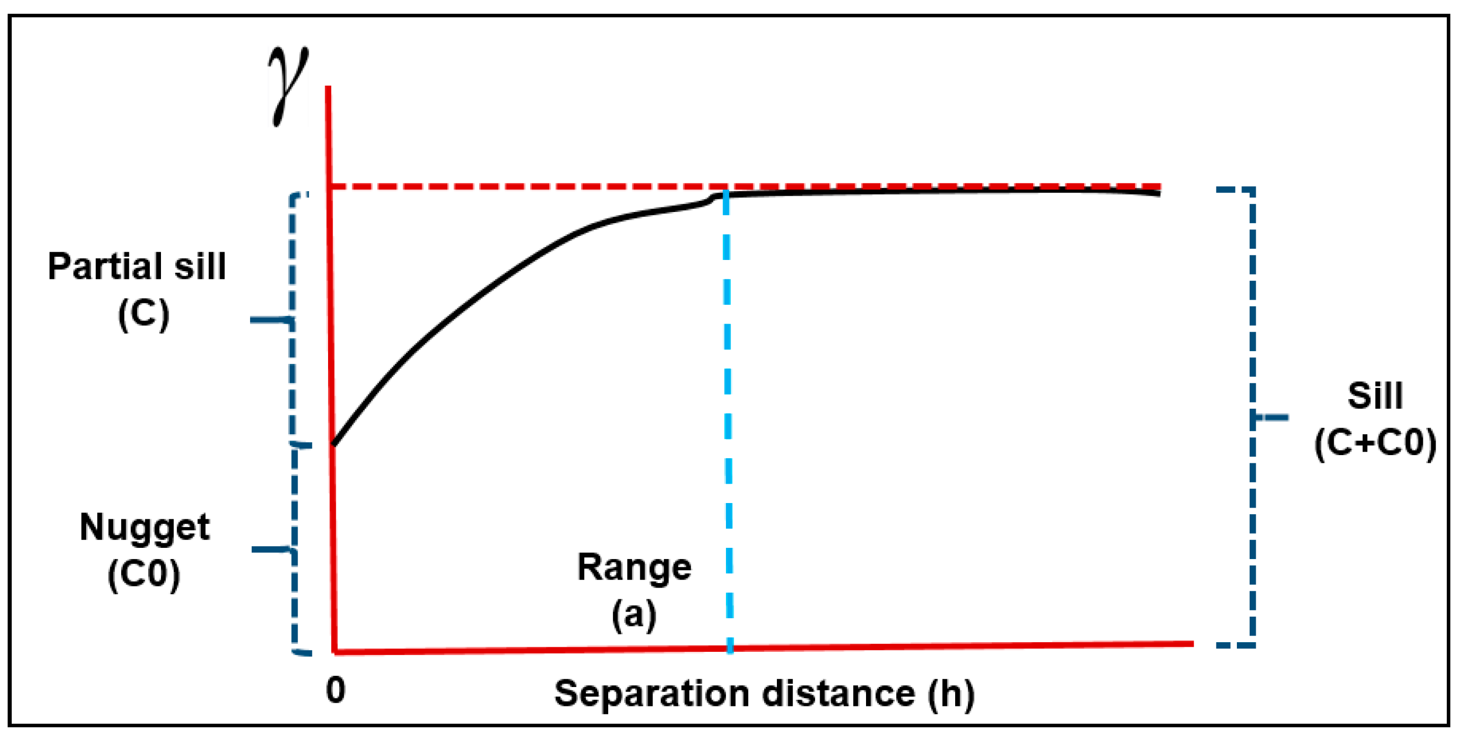 Sustainability 16 07002 g003