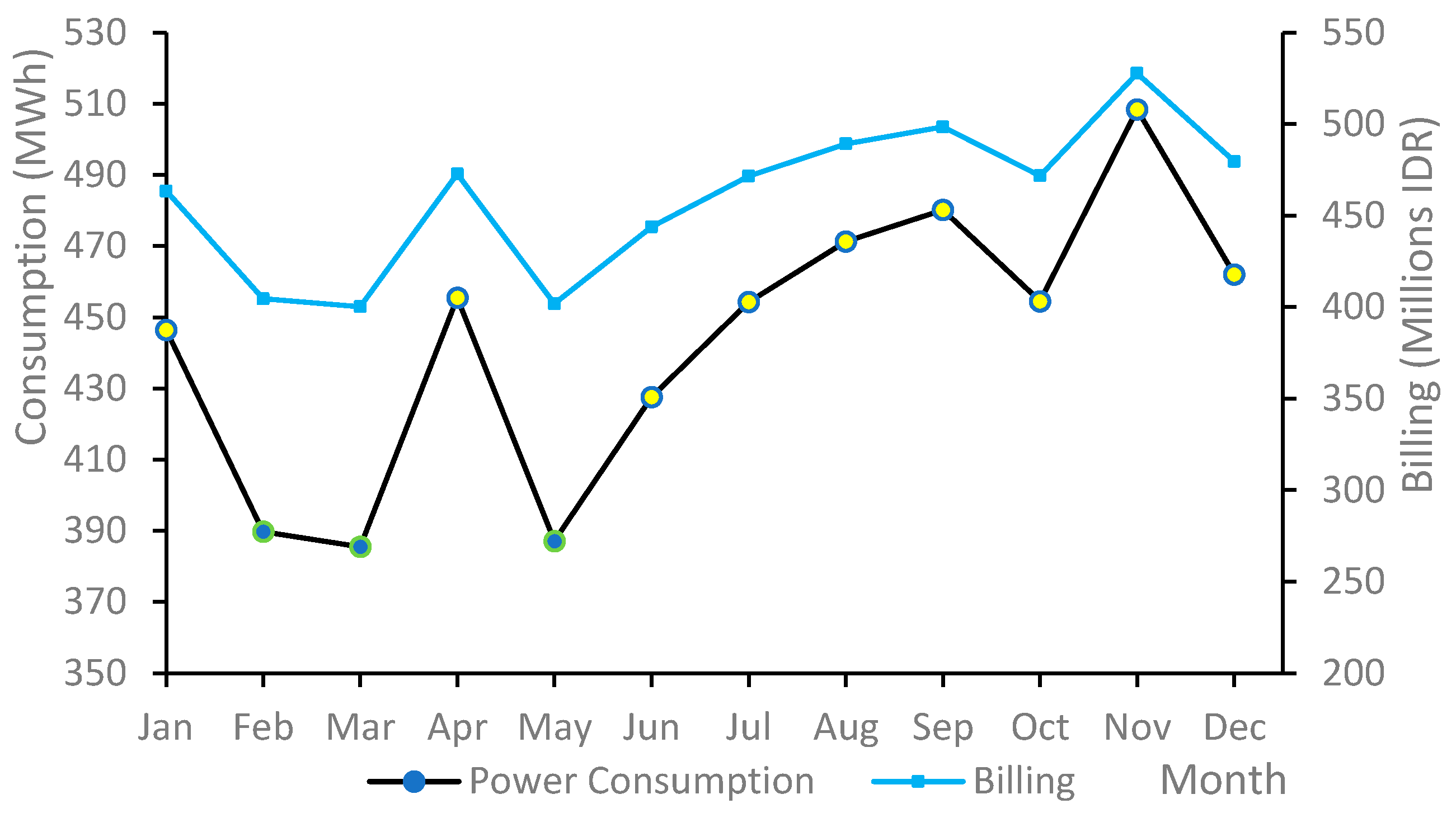 Sustainability 16 07027 g002