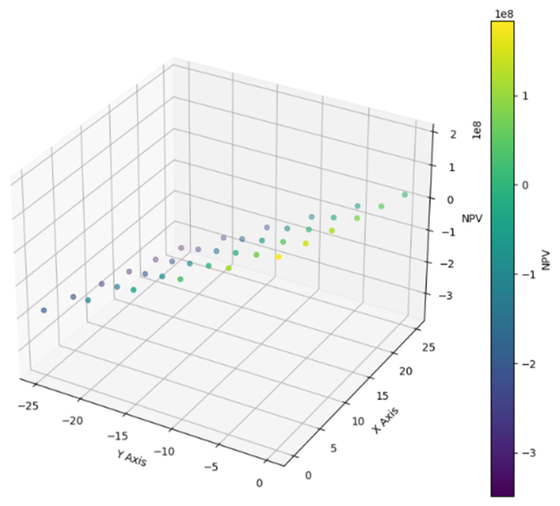 Sustainability 16 07027 g006