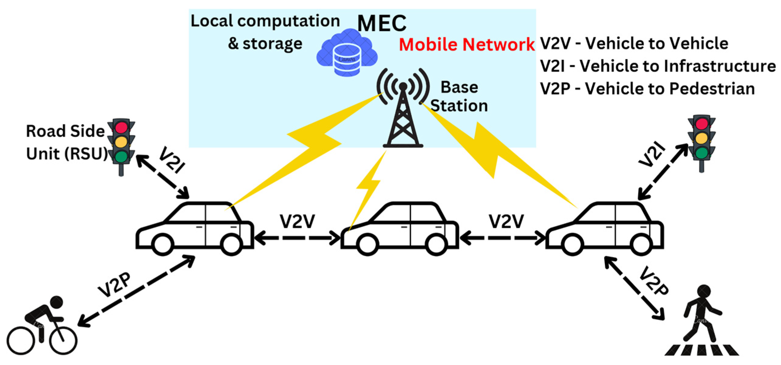 Sustainability 16 07039 g011