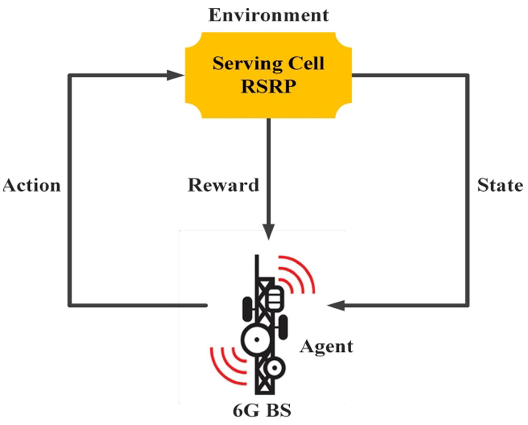Sustainability 16 07039 g015