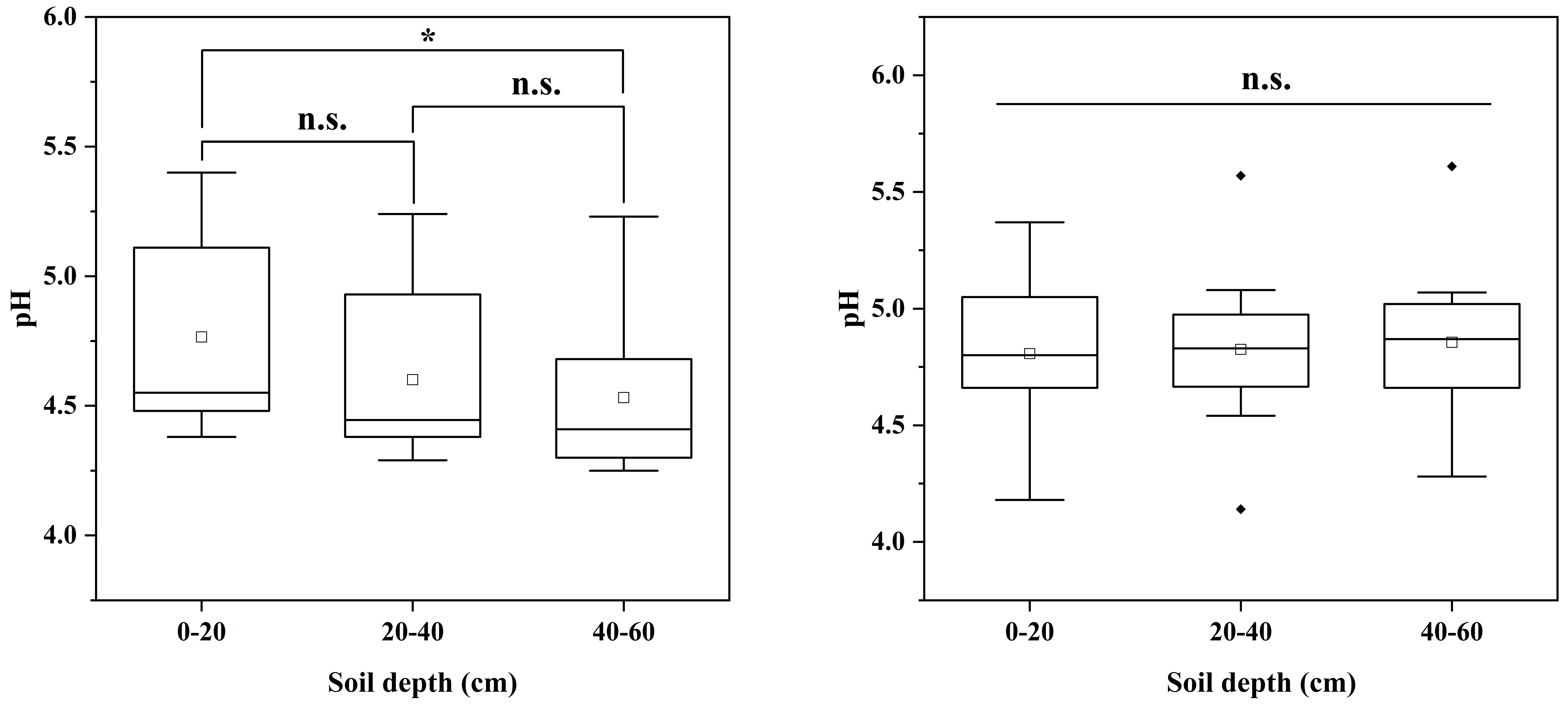 Sustainability 16 07051 g002