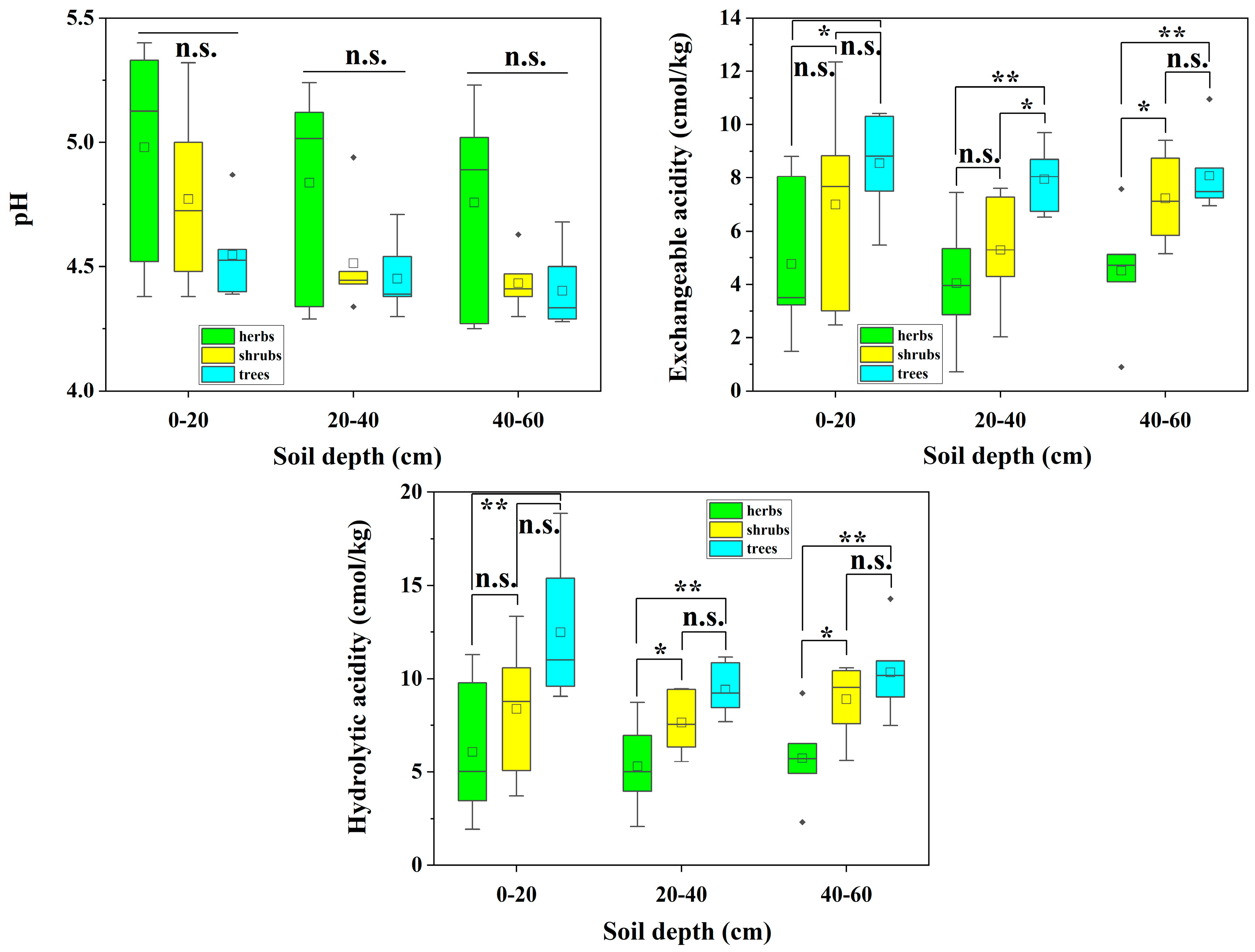 Sustainability 16 07051 g007