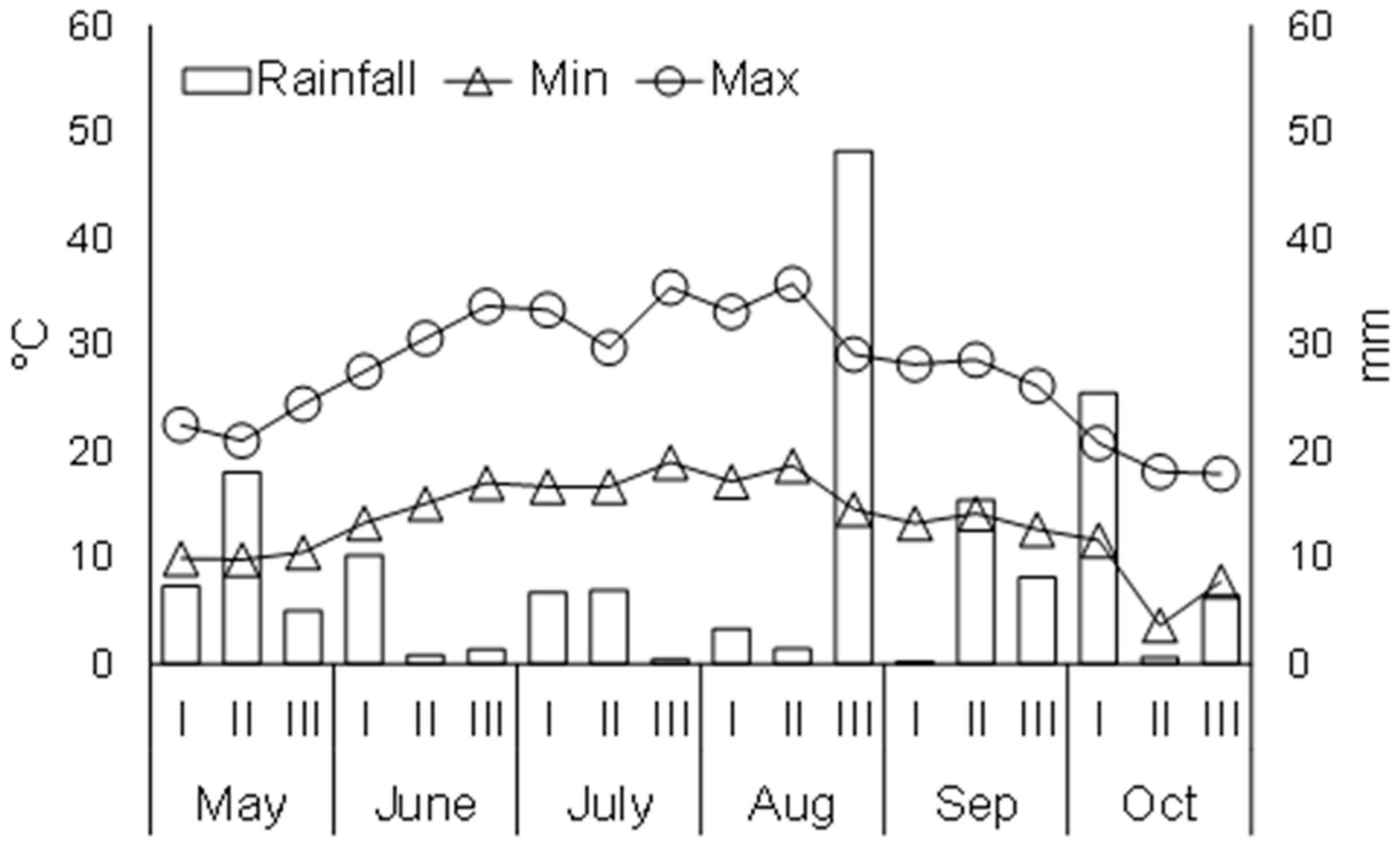 Sustainability 16 07089 g001 Sustainability 16 07089 g001