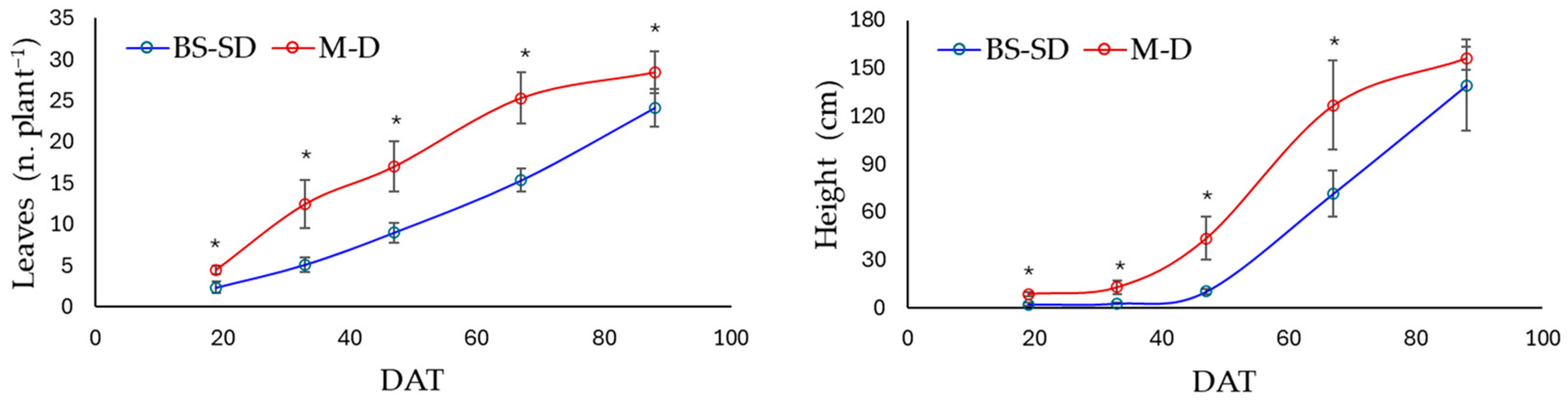 Sustainability 16 07089 g002 Sustainability 16 07089 g002
