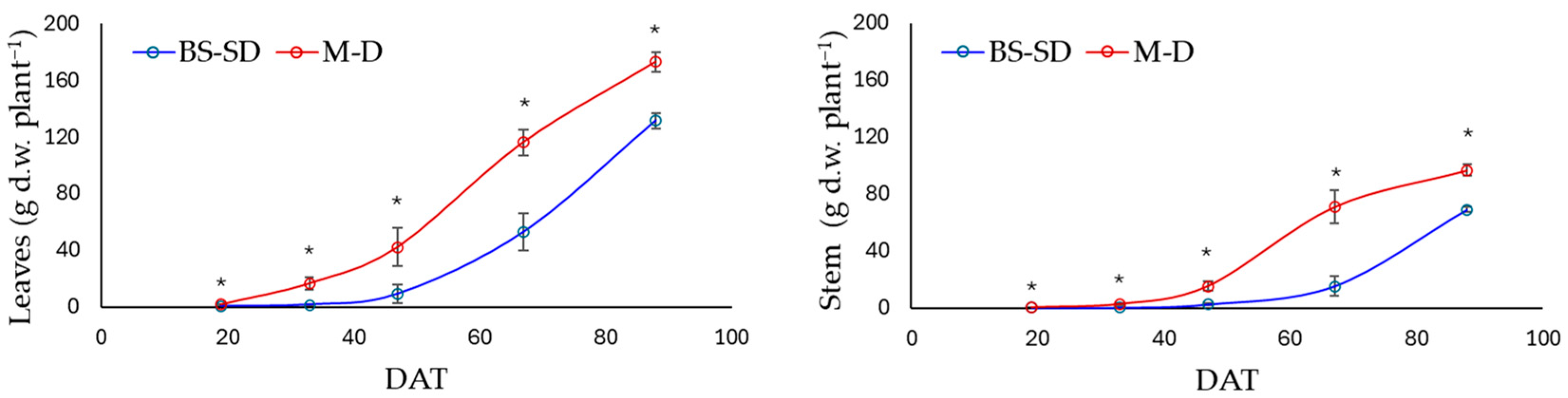 Sustainability 16 07089 g003 Sustainability 16 07089 g003