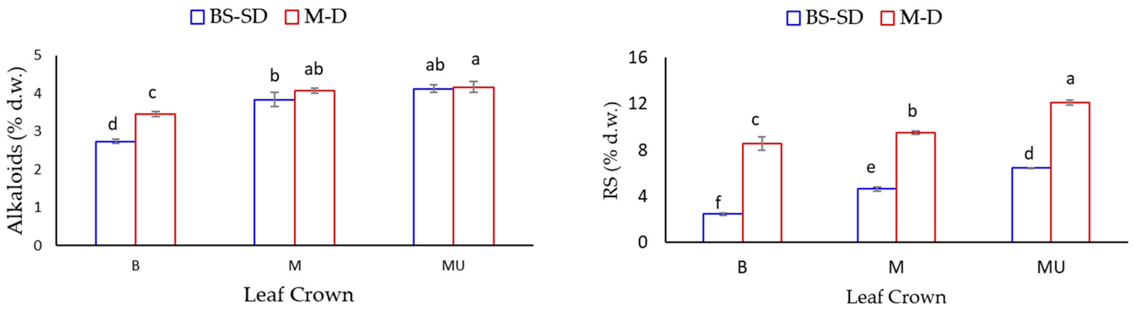 Sustainability 16 07089 g005 Sustainability 16 07089 g005
