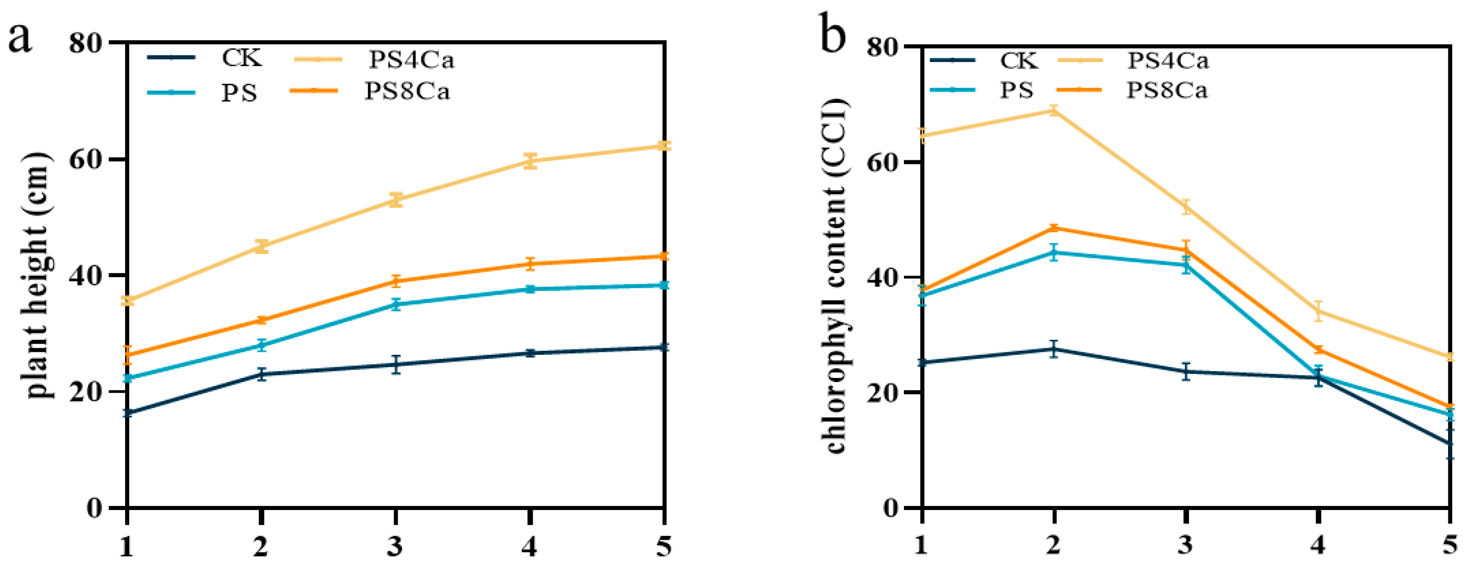 Sustainability 16 07096 g002
