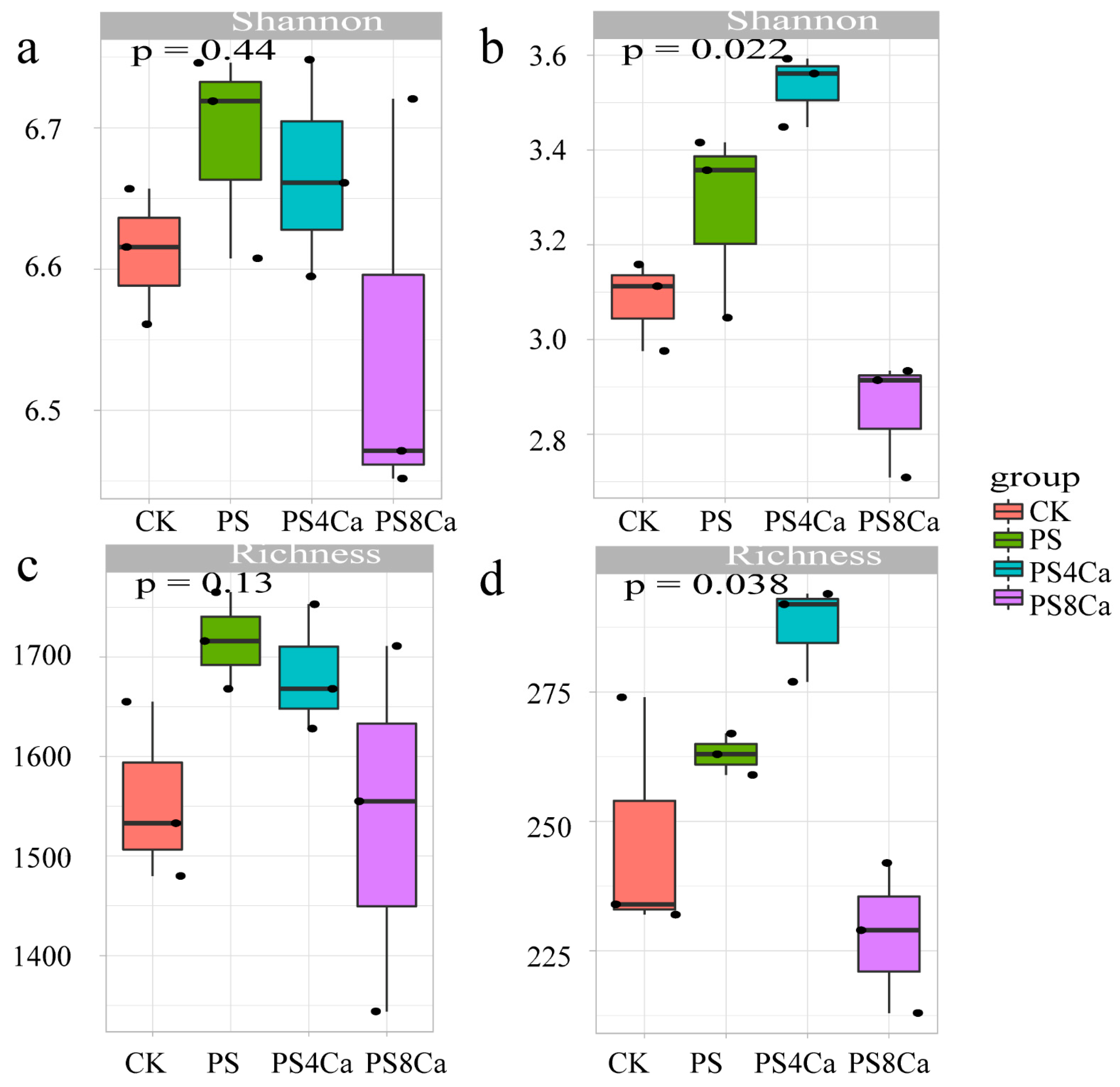 Sustainability 16 07096 g004