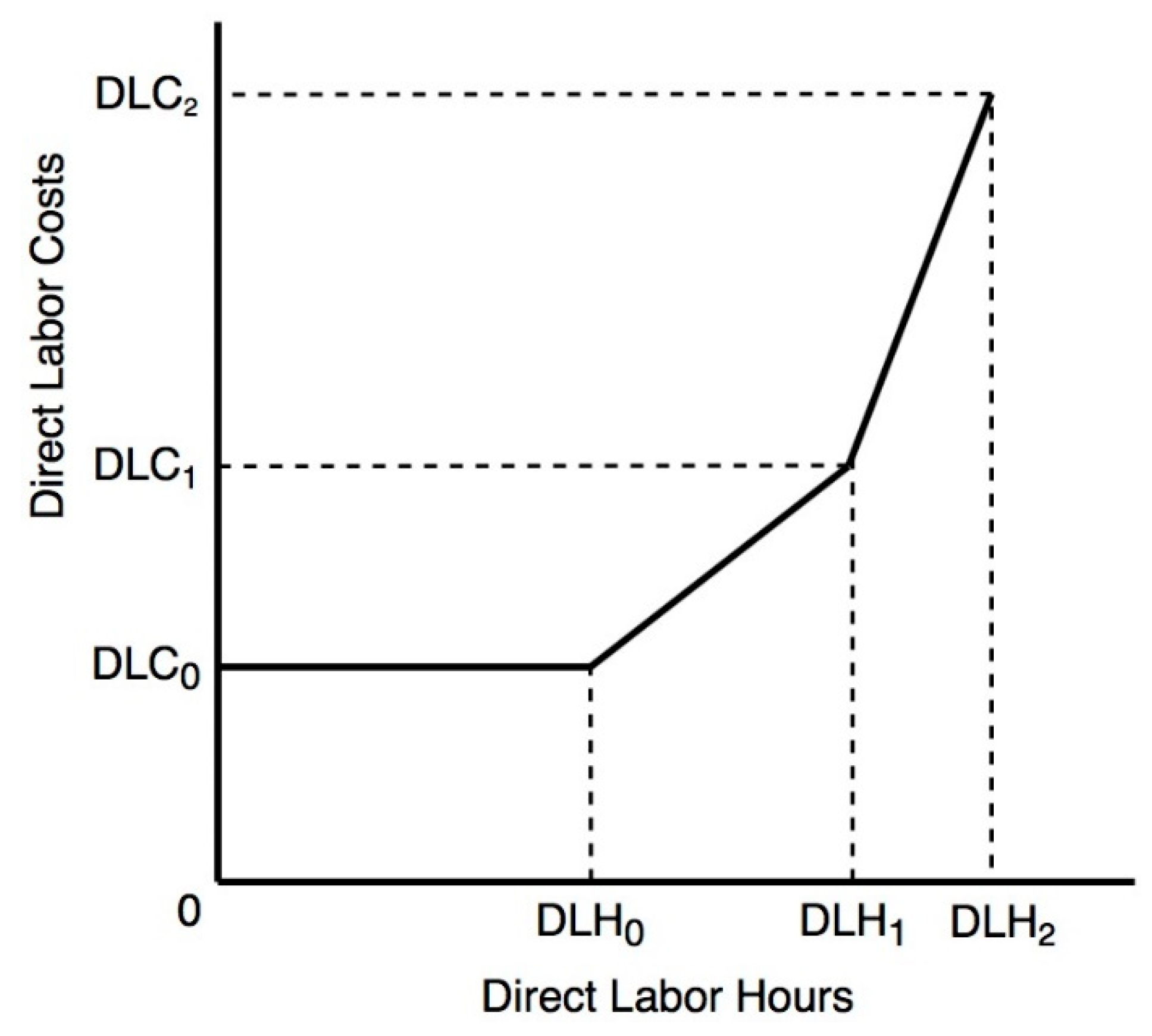 Sustainability 16 07120 g004