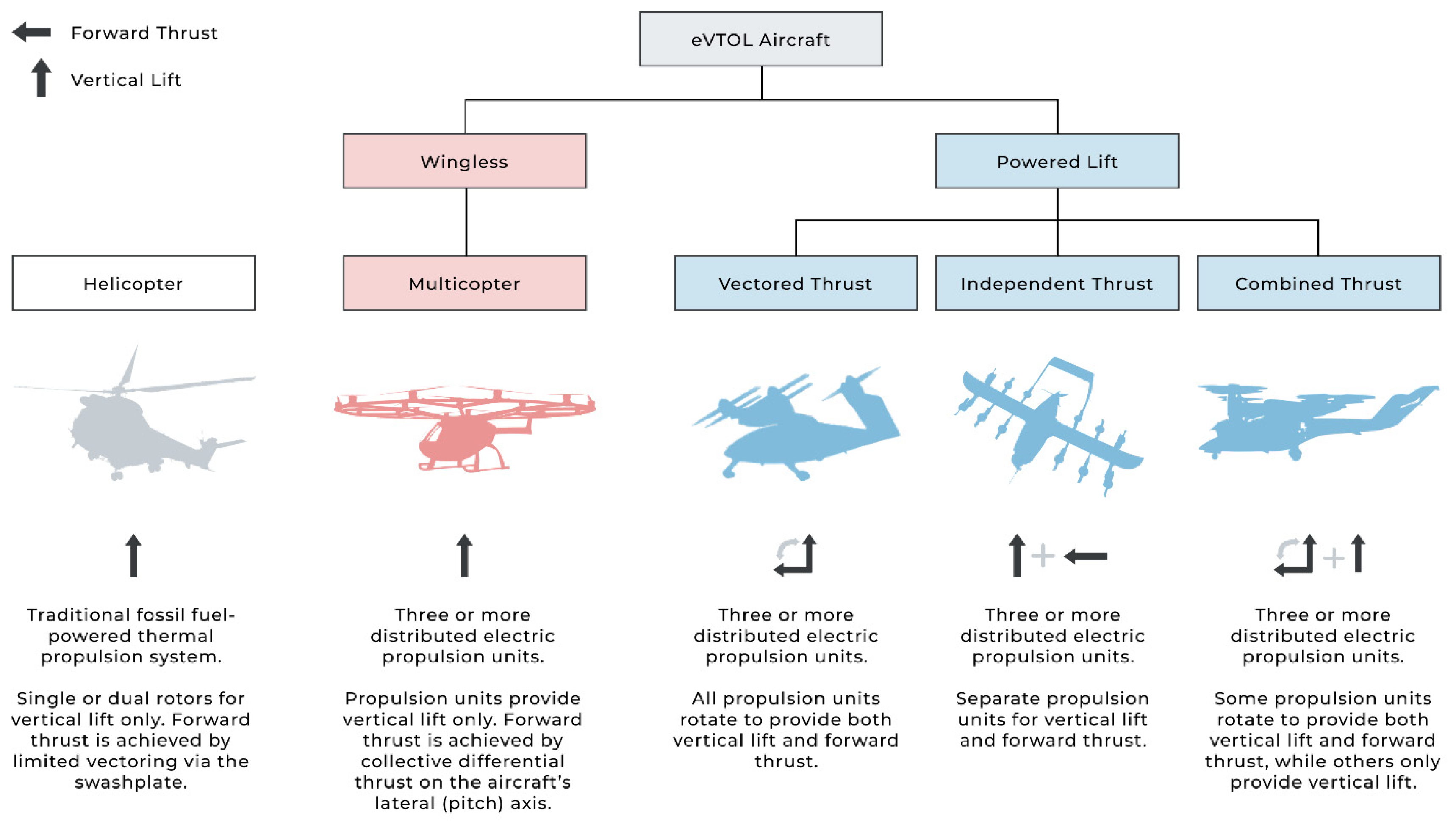 Sustainability 16 07135 g001
