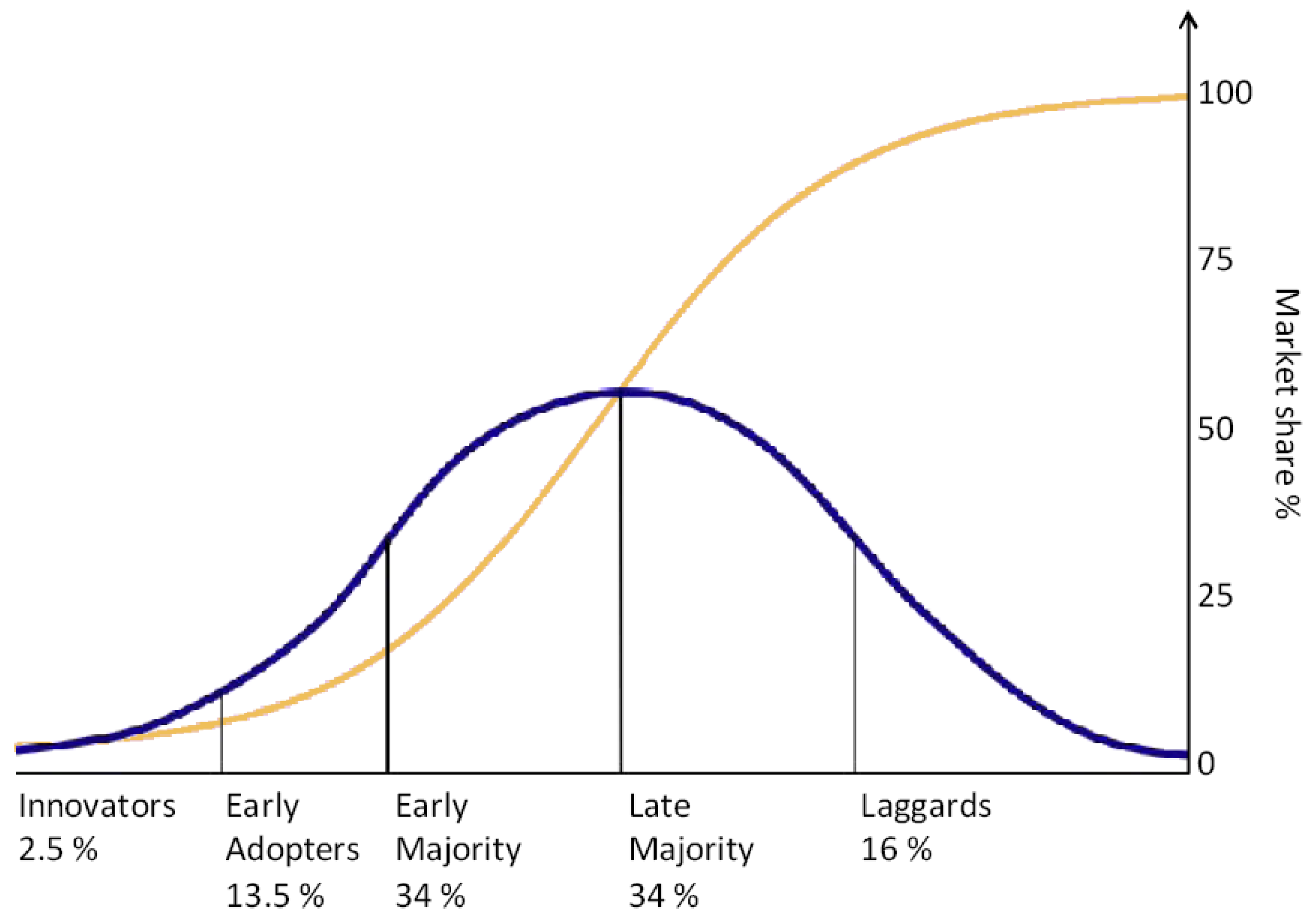 Sustainability 16 07135 g003