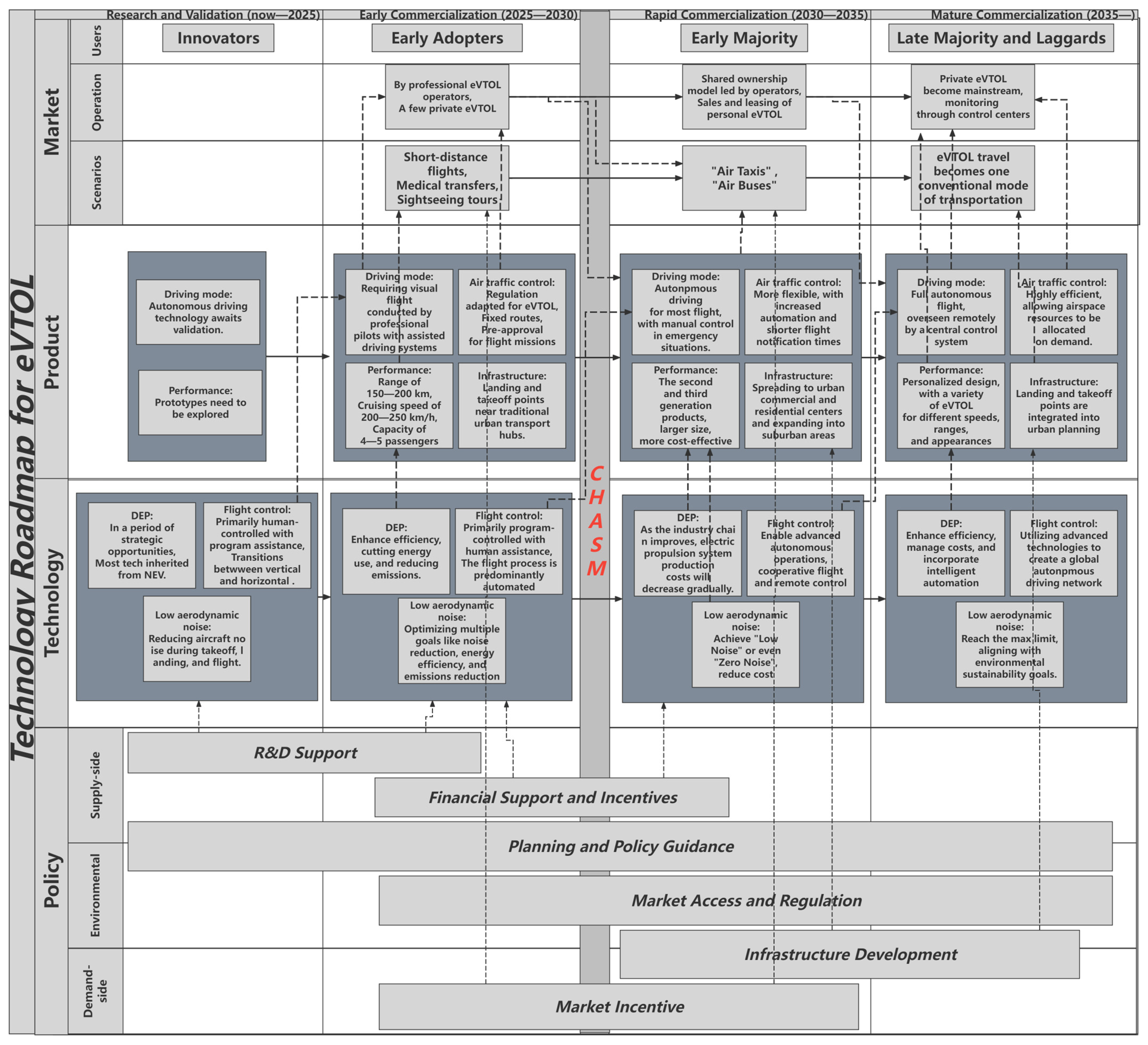 Sustainability 16 07135 g009