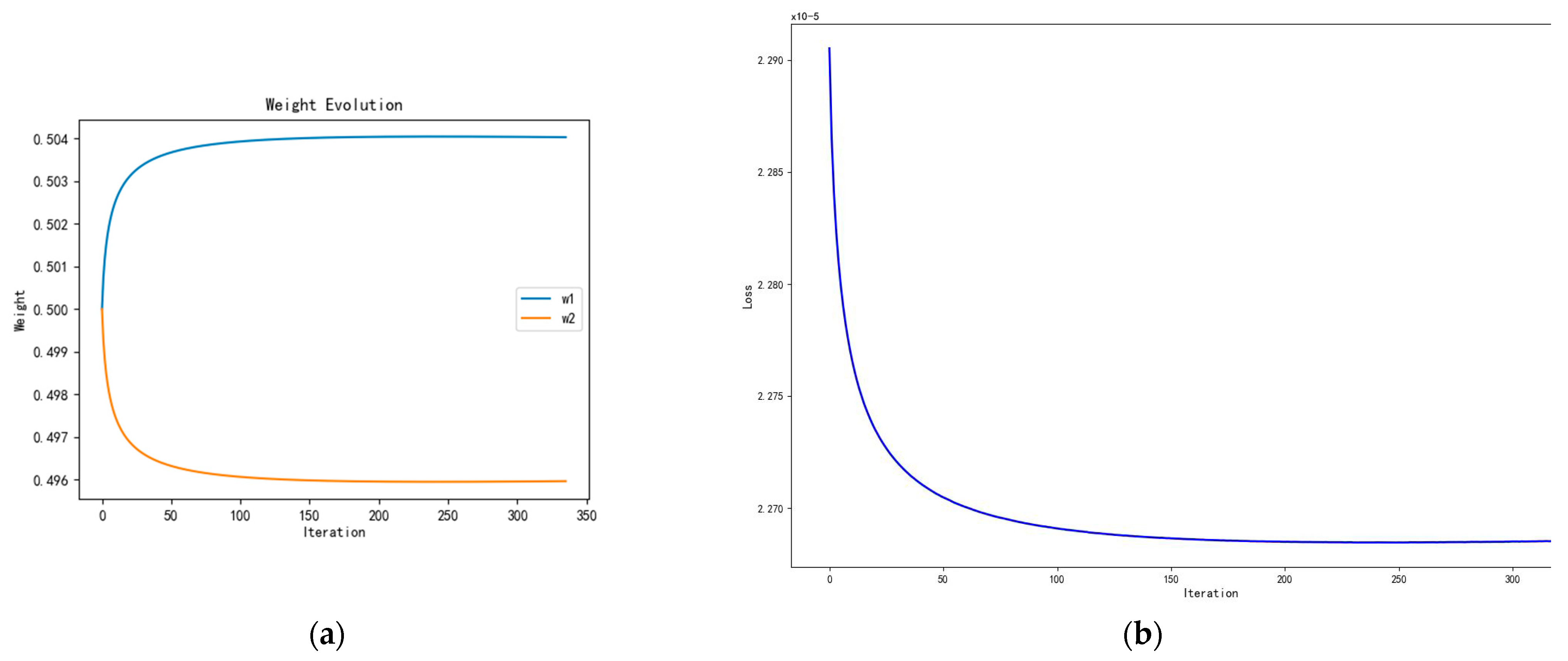 Sustainability 16 07203 g006